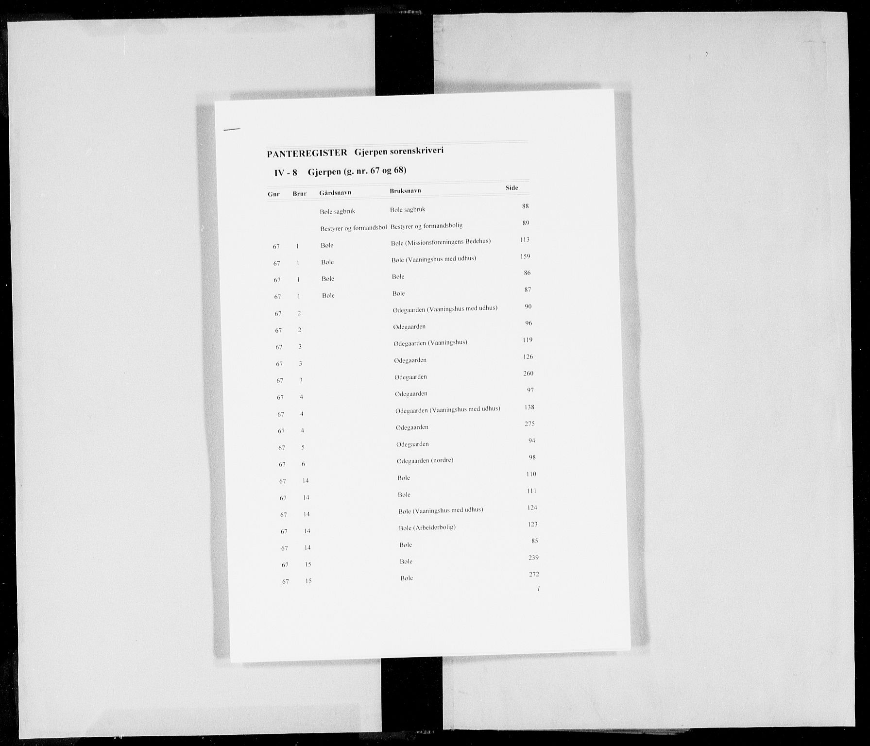 Gjerpen sorenskriveri, SAKO/A-216/G/Gb/Gbd/L0008: Panteregister nr. IV 8