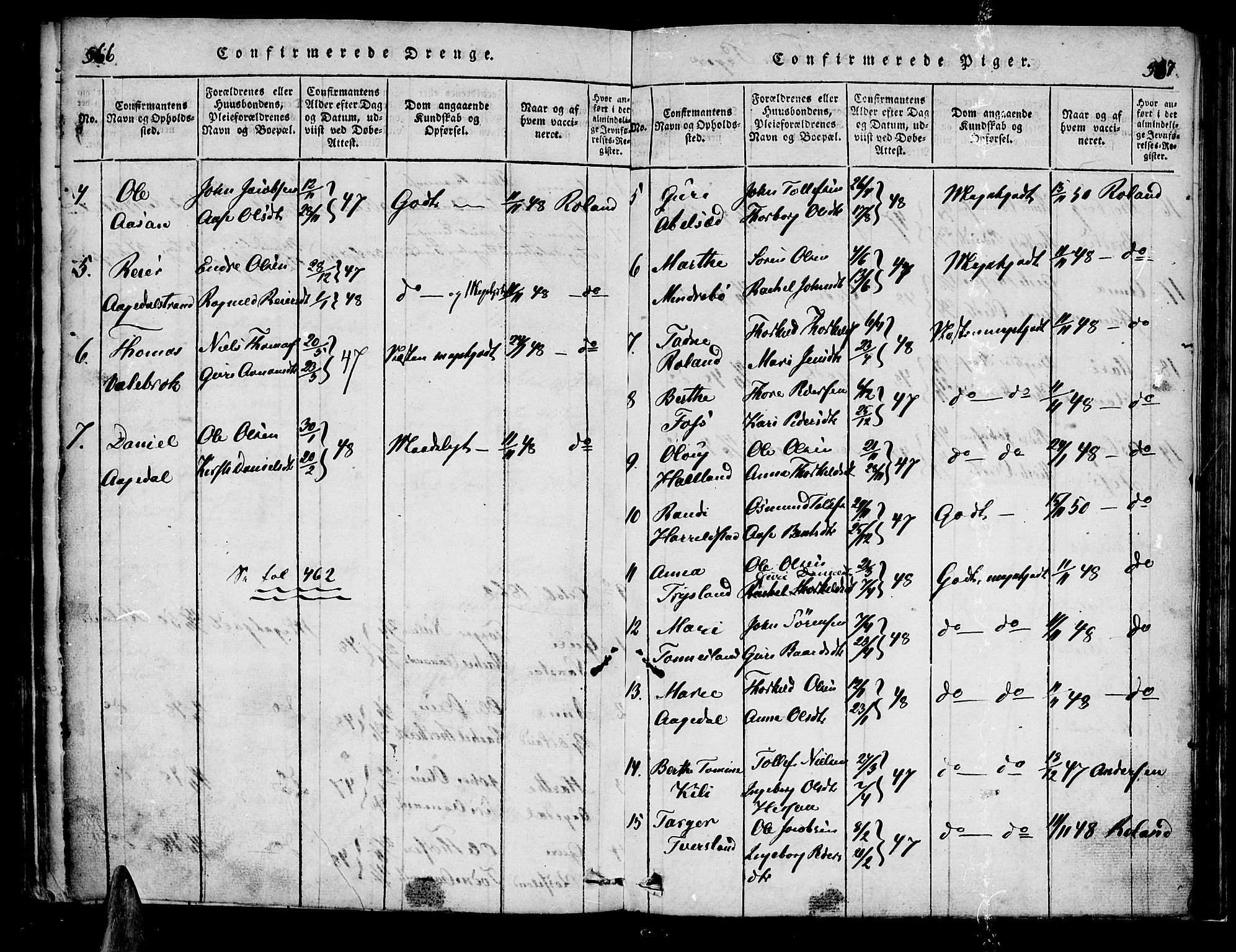 Bjelland sokneprestkontor, SAK/1111-0005/F/Fa/Faa/L0002: Ministerialbok nr. A 2, 1816-1866, s. 566-567