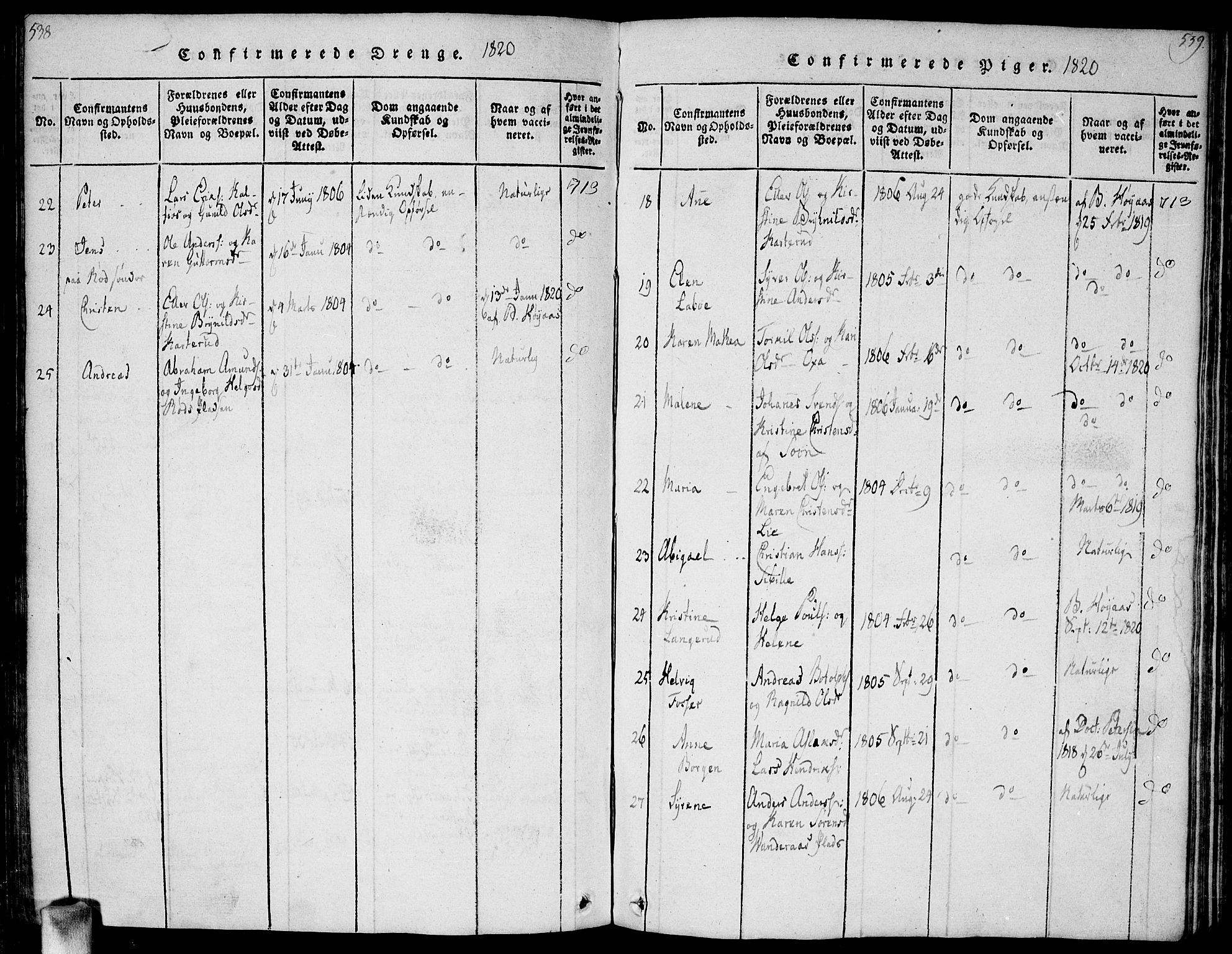 Vestby prestekontor Kirkebøker, SAO/A-10893/G/Ga/L0001: Klokkerbok nr. I 1, 1814-1827, s. 538-539