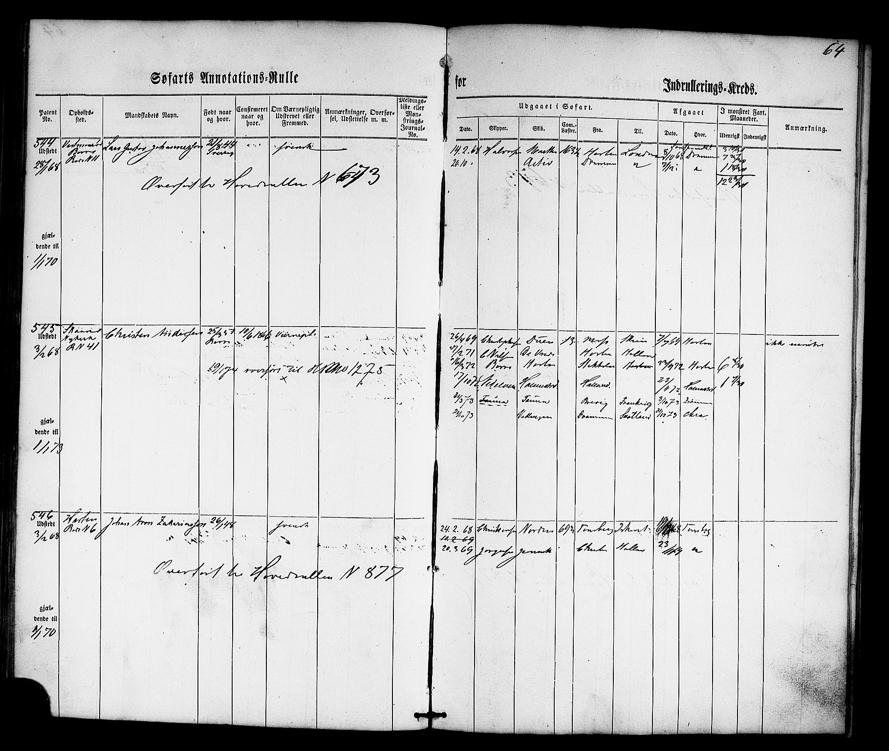 Horten innrulleringskontor, AV/SAKO-A-785/F/Fb/L0001: Annotasjonsrulle, 1864-1868, s. 79