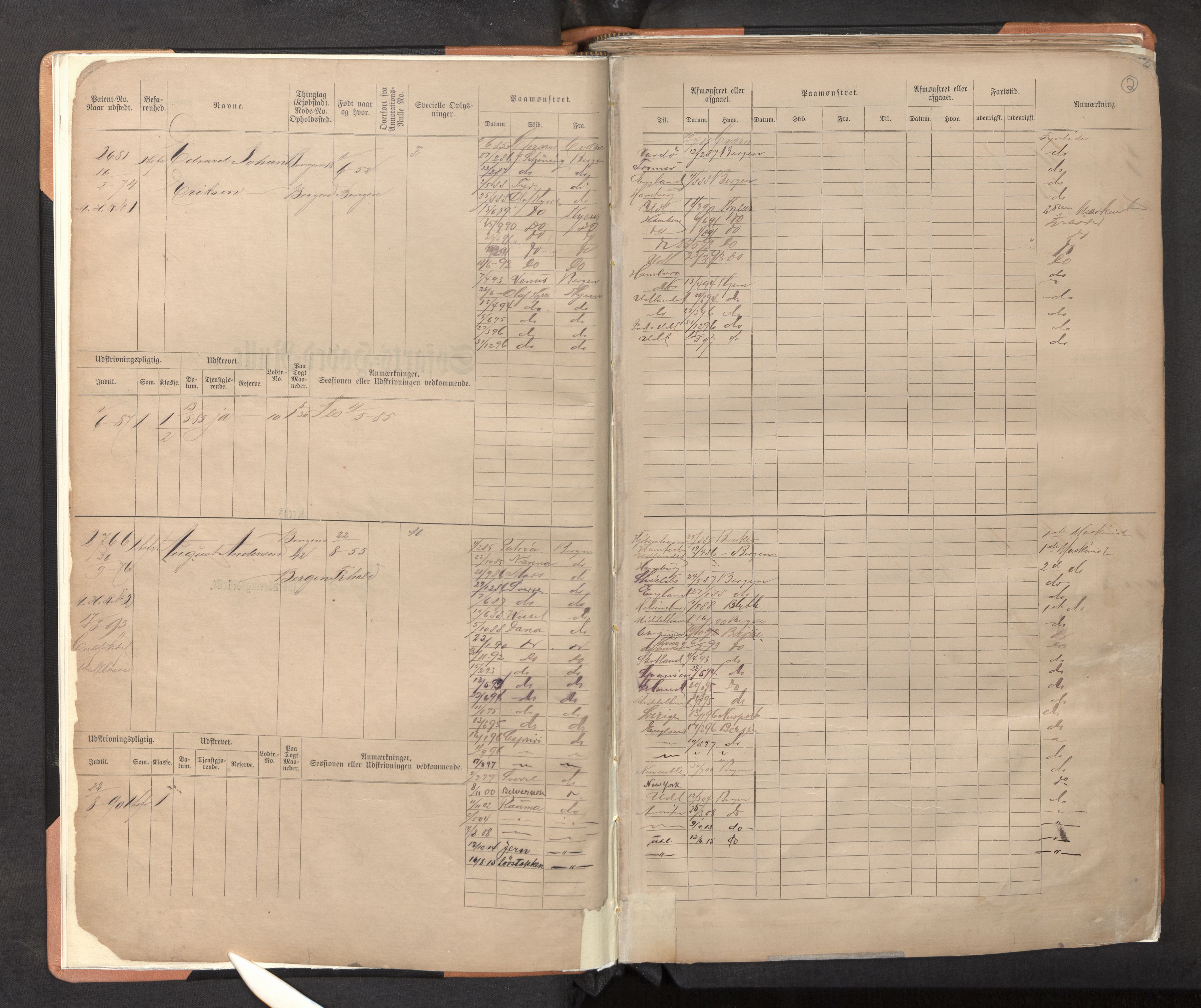 Innrulleringssjefen i Bergen, AV/SAB-A-100050/F/Fe/L0001: Sjøfartshovedrulle B, nr. 1 - 386, 1883-1890, s. 2