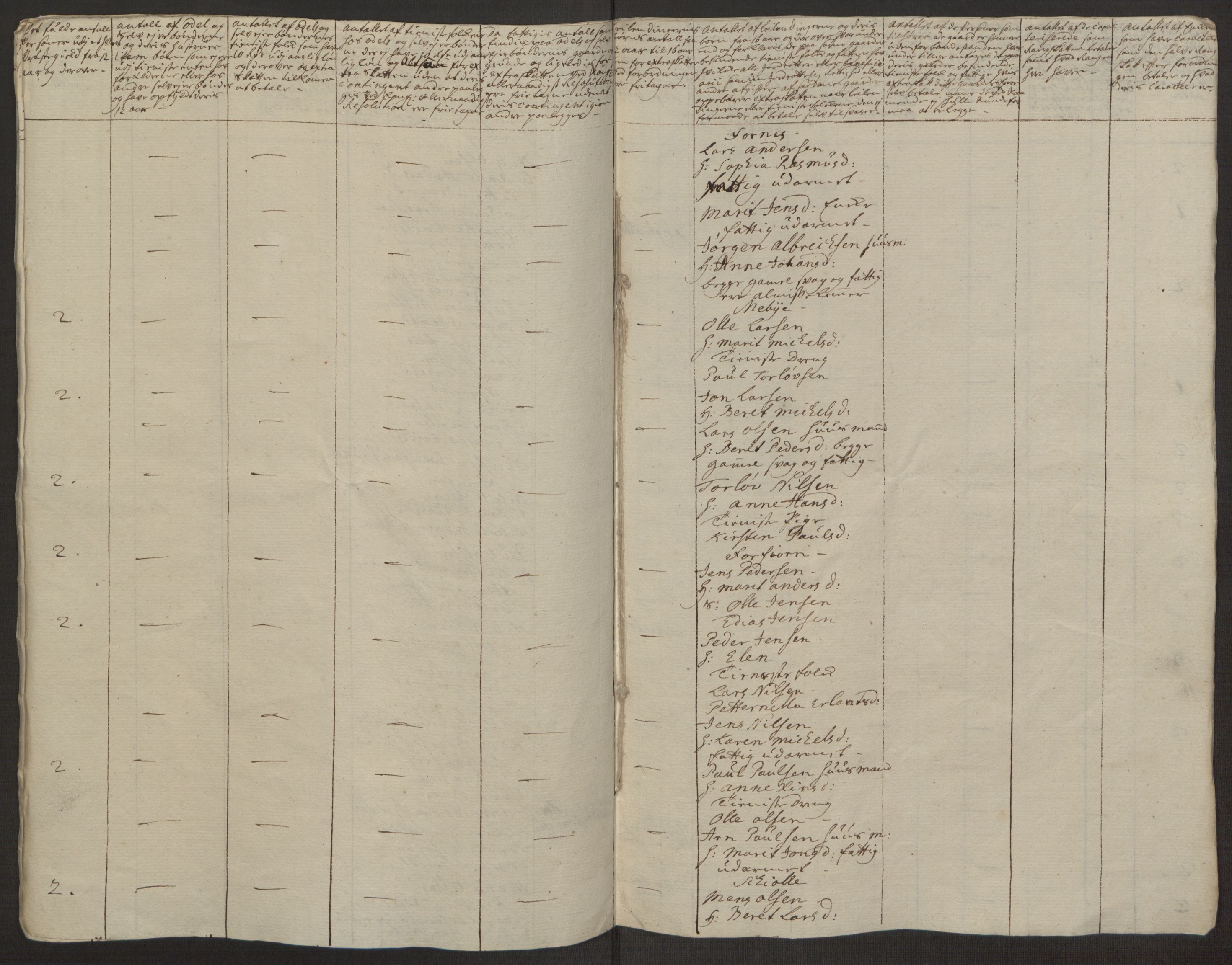 Rentekammeret inntil 1814, Realistisk ordnet avdeling, RA/EA-4070/Ol/L0022a/0002: [Gg 10]: Ekstraskatten, 23.09.1762. Nordlands amt / Vesterålen, Andenes og Lofoten, 1763-1769, s. 165