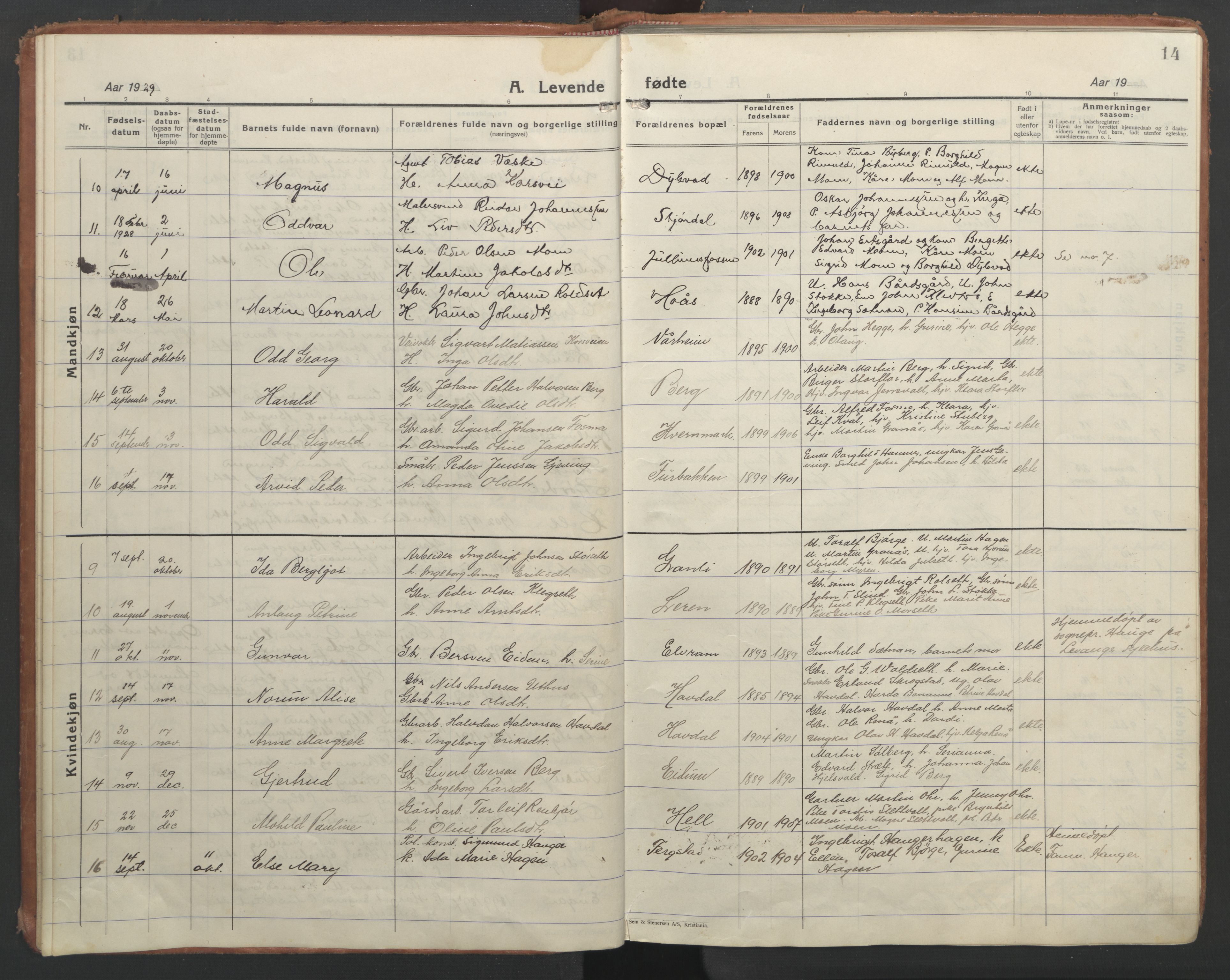 Ministerialprotokoller, klokkerbøker og fødselsregistre - Nord-Trøndelag, SAT/A-1458/710/L0097: Klokkerbok nr. 710C02, 1925-1955, s. 14