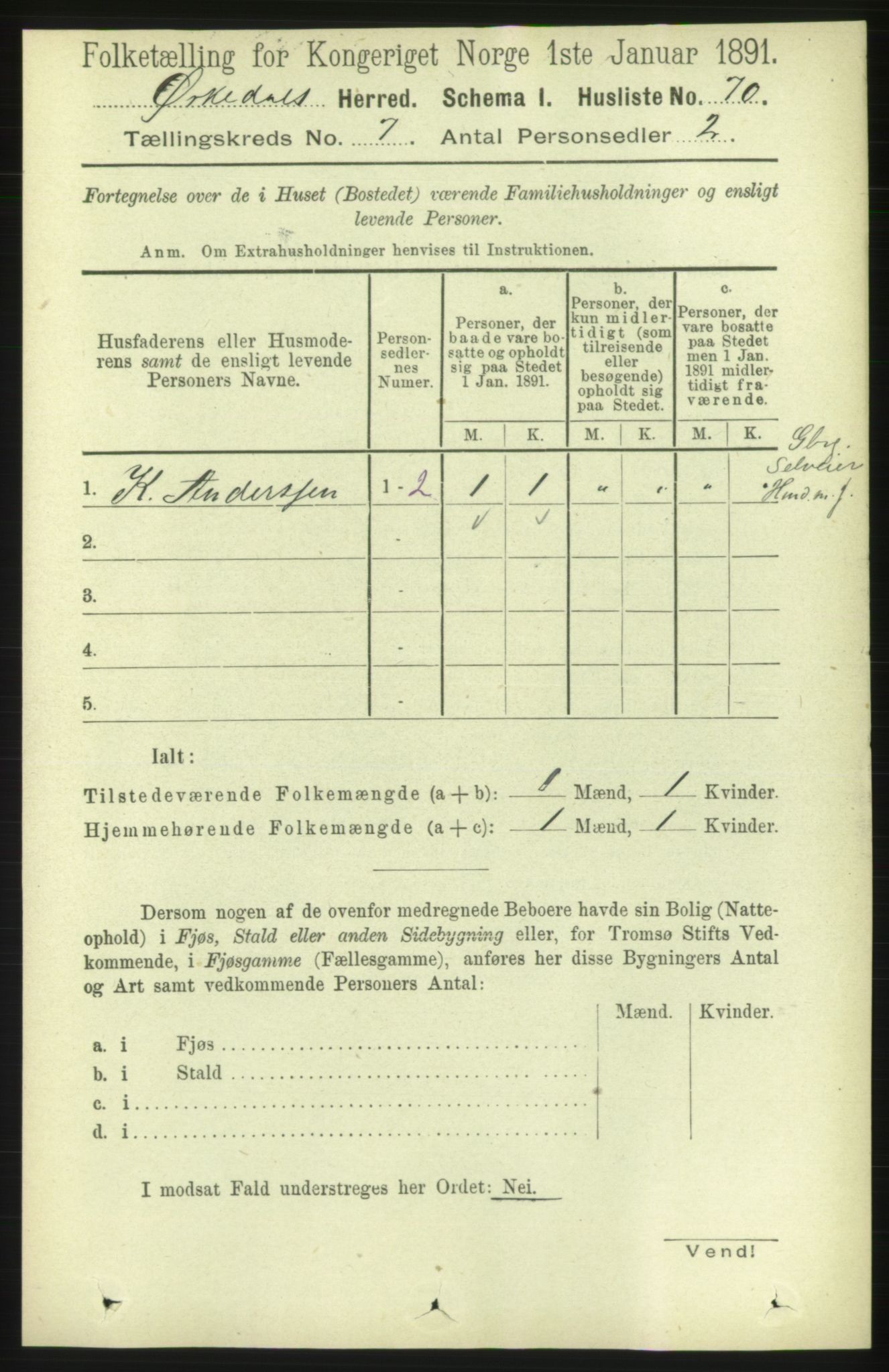 RA, Folketelling 1891 for 1638 Orkdal herred, 1891, s. 3431