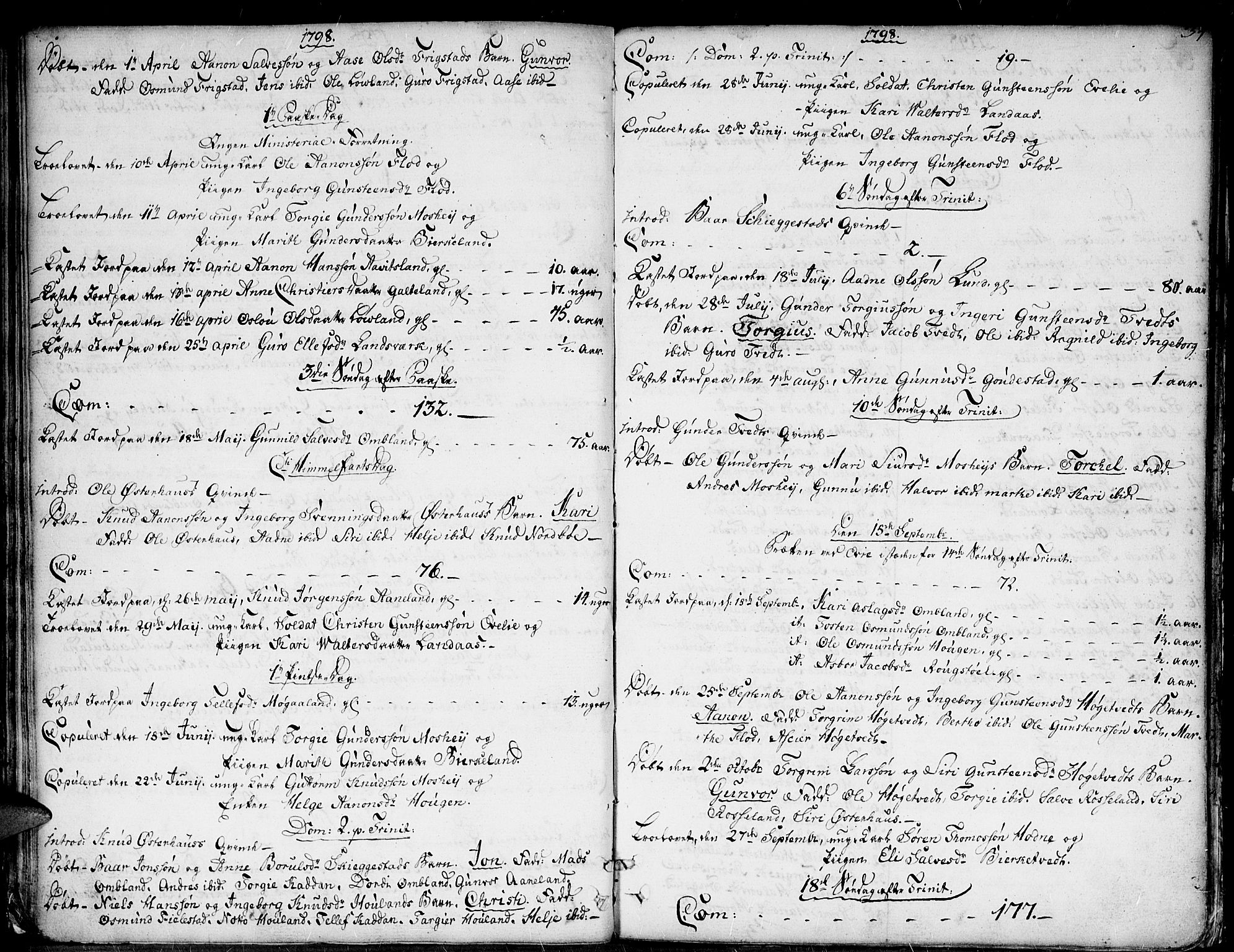 Evje sokneprestkontor, AV/SAK-1111-0008/F/Fa/Faa/L0003: Ministerialbok nr. A 3, 1787-1816, s. 34