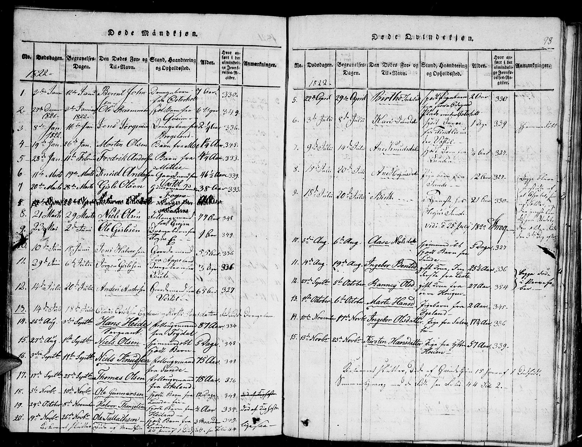 Gjerstad sokneprestkontor, AV/SAK-1111-0014/F/Fb/Fba/L0002: Klokkerbok nr. B 2, 1816-1845, s. 98