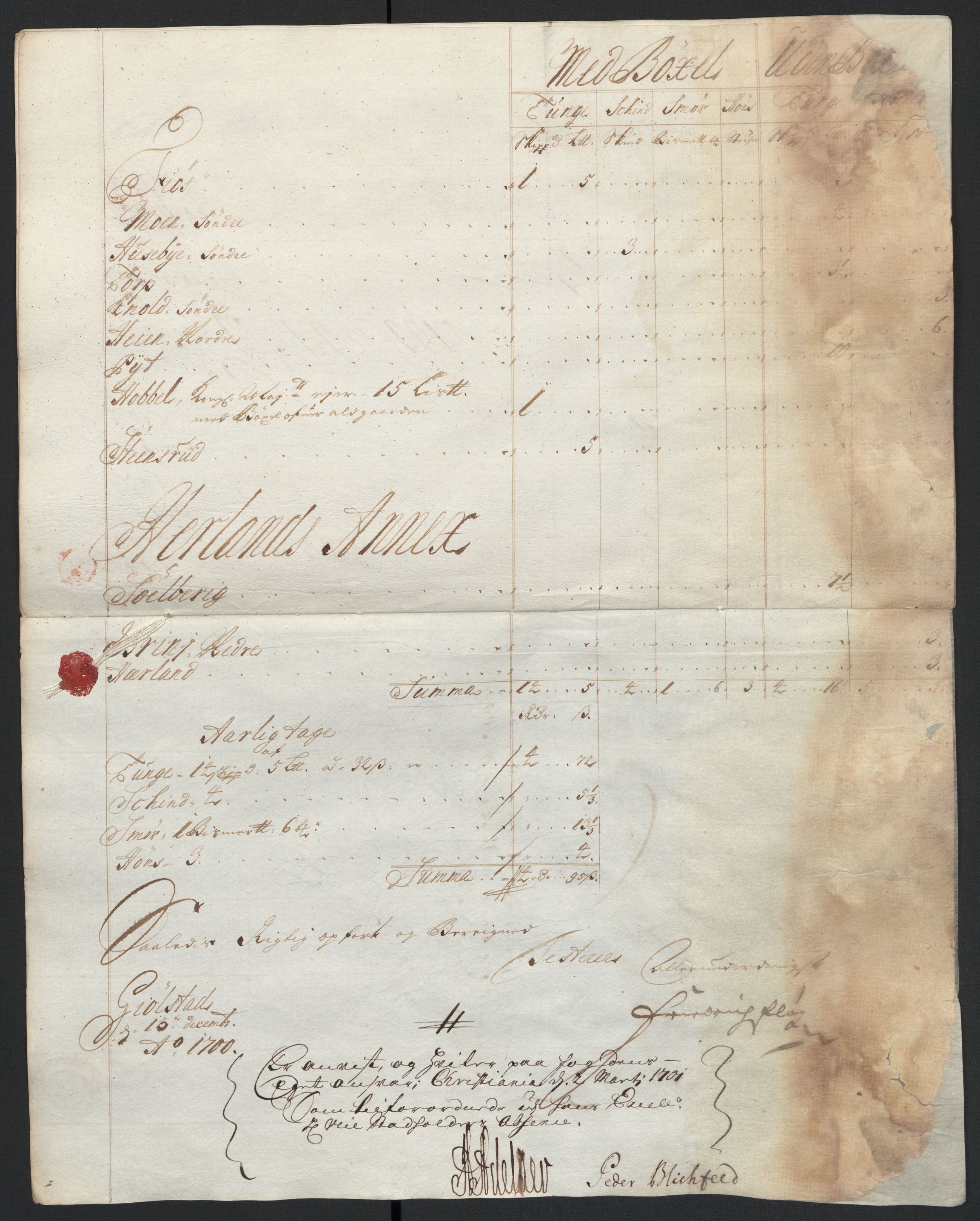 Rentekammeret inntil 1814, Reviderte regnskaper, Fogderegnskap, AV/RA-EA-4092/R07/L0290: Fogderegnskap Rakkestad, Heggen og Frøland, 1700, s. 29