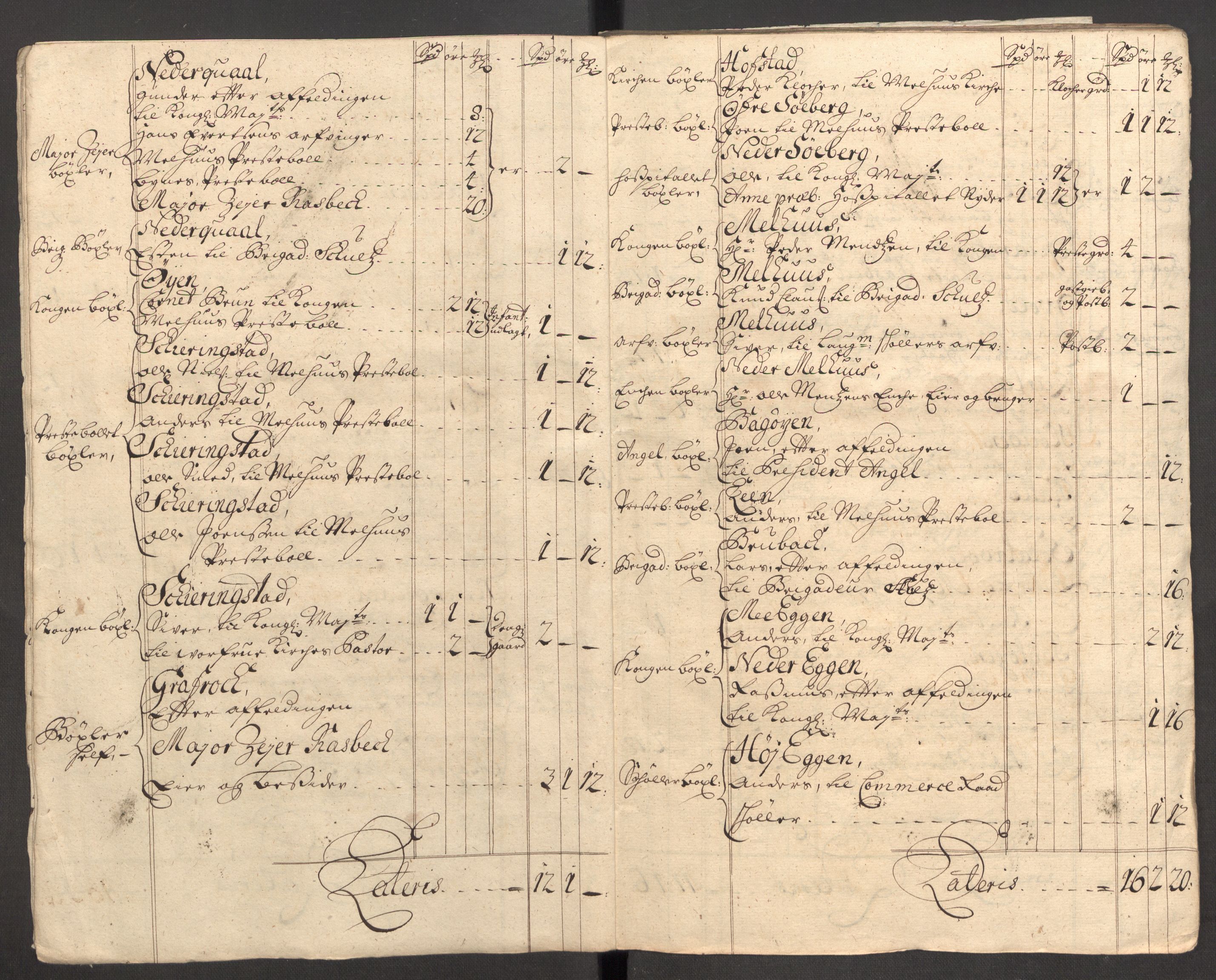 Rentekammeret inntil 1814, Reviderte regnskaper, Fogderegnskap, AV/RA-EA-4092/R60/L3957: Fogderegnskap Orkdal og Gauldal, 1707, s. 110