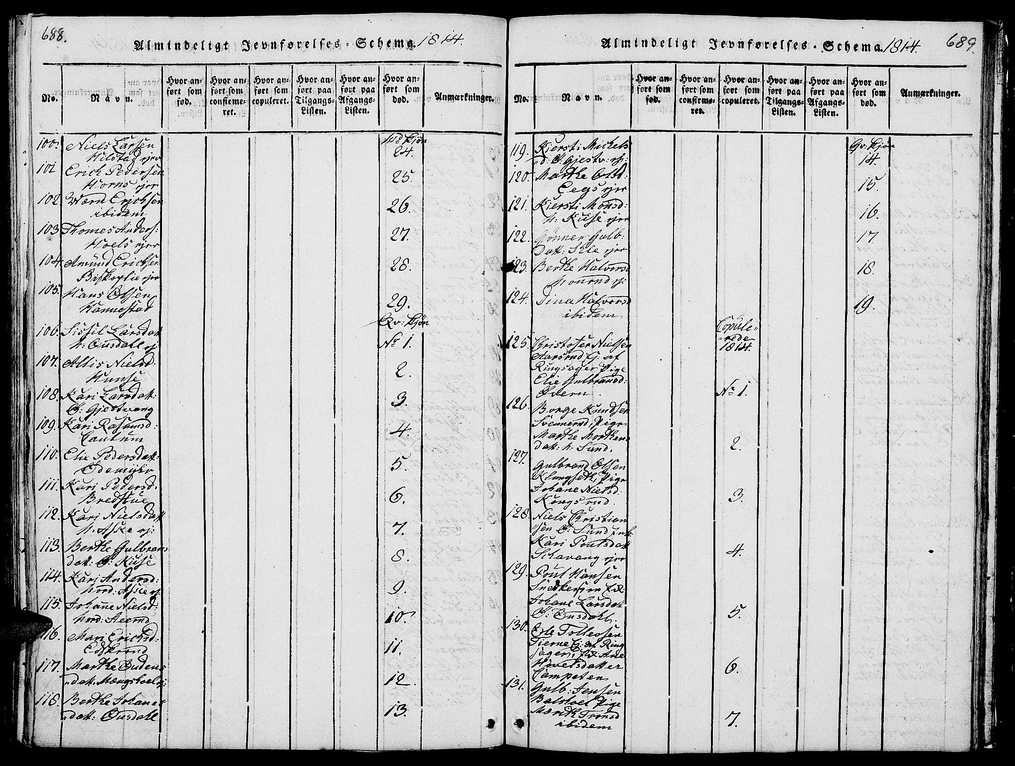 Nes prestekontor, Hedmark, AV/SAH-PREST-020/L/La/L0003: Klokkerbok nr. 3, 1814-1831, s. 688-689