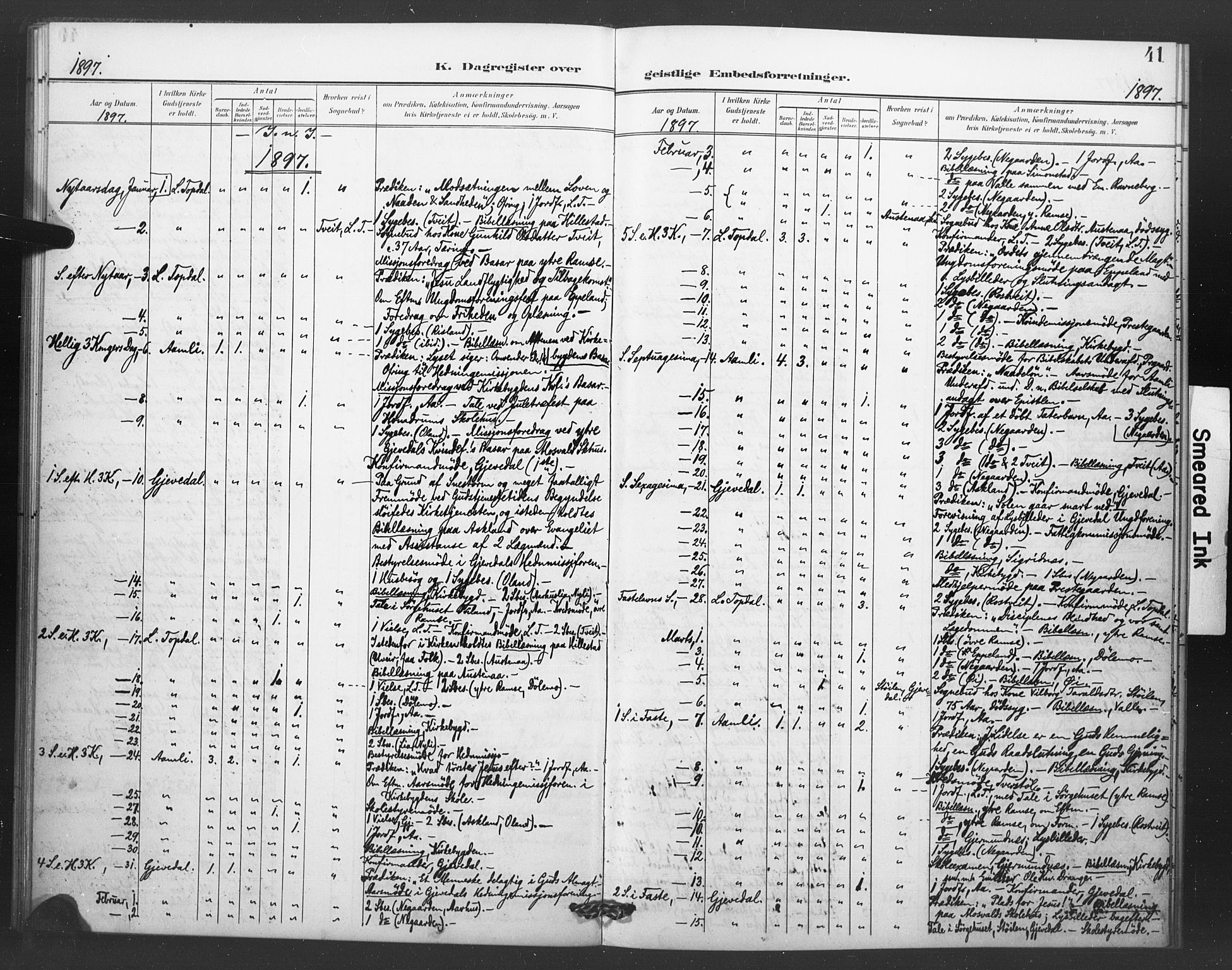 Åmli sokneprestkontor, AV/SAK-1111-0050/F/Fa/Fac/L0011: Ministerialbok nr. A 11, 1898-1899, s. 41