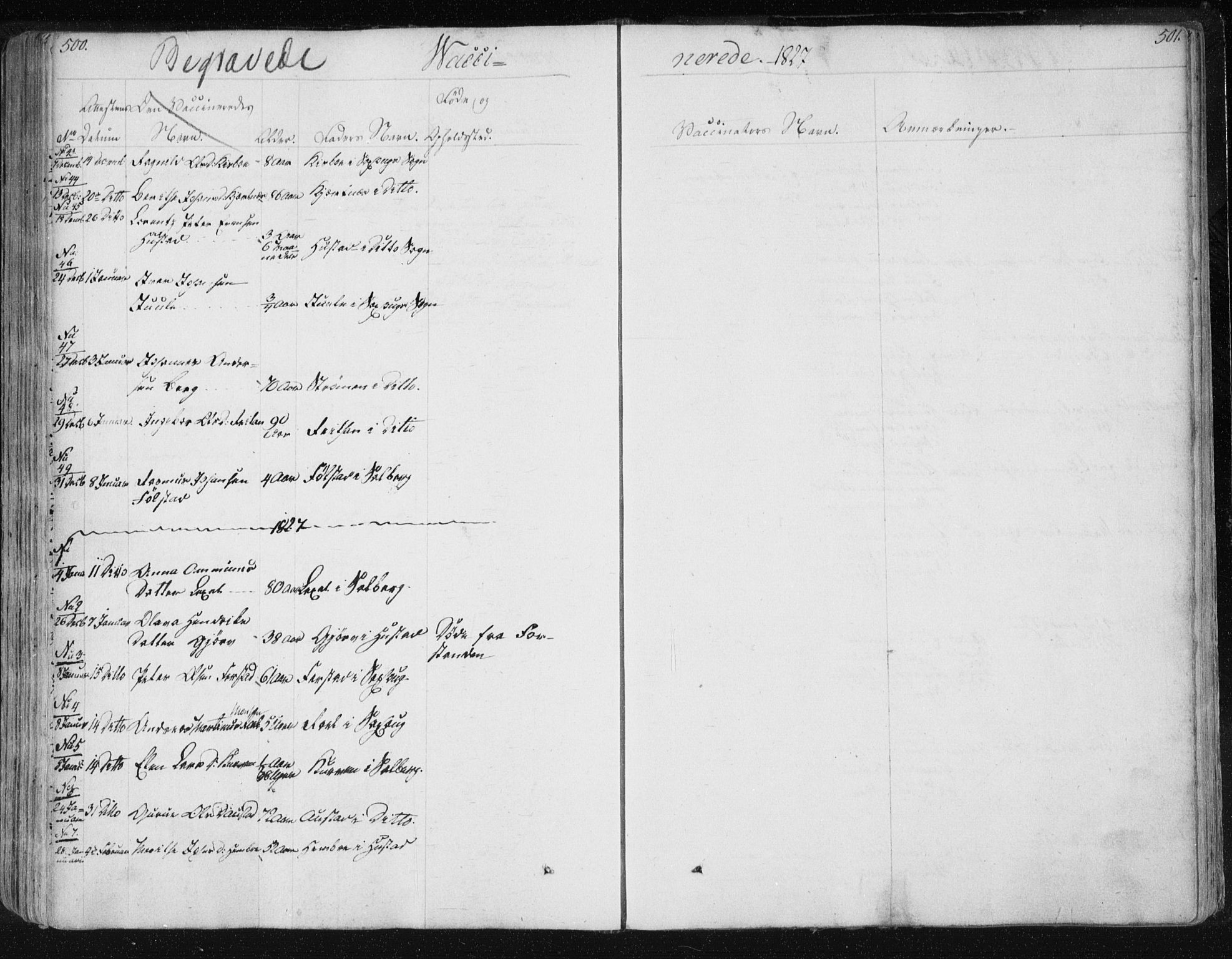 Ministerialprotokoller, klokkerbøker og fødselsregistre - Nord-Trøndelag, AV/SAT-A-1458/730/L0276: Ministerialbok nr. 730A05, 1822-1830, s. 500-501
