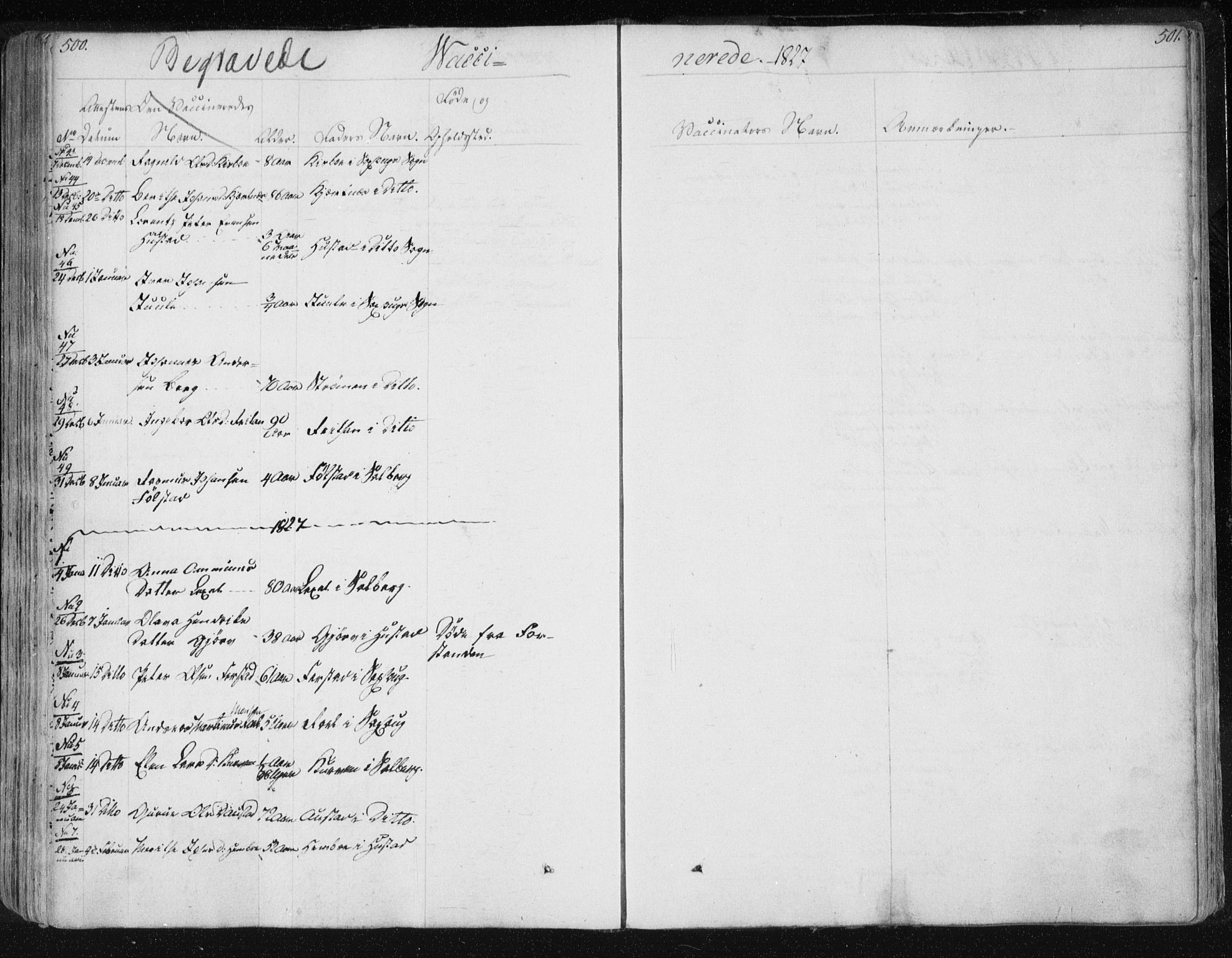 Ministerialprotokoller, klokkerbøker og fødselsregistre - Nord-Trøndelag, SAT/A-1458/730/L0276: Ministerialbok nr. 730A05, 1822-1830, s. 500-501