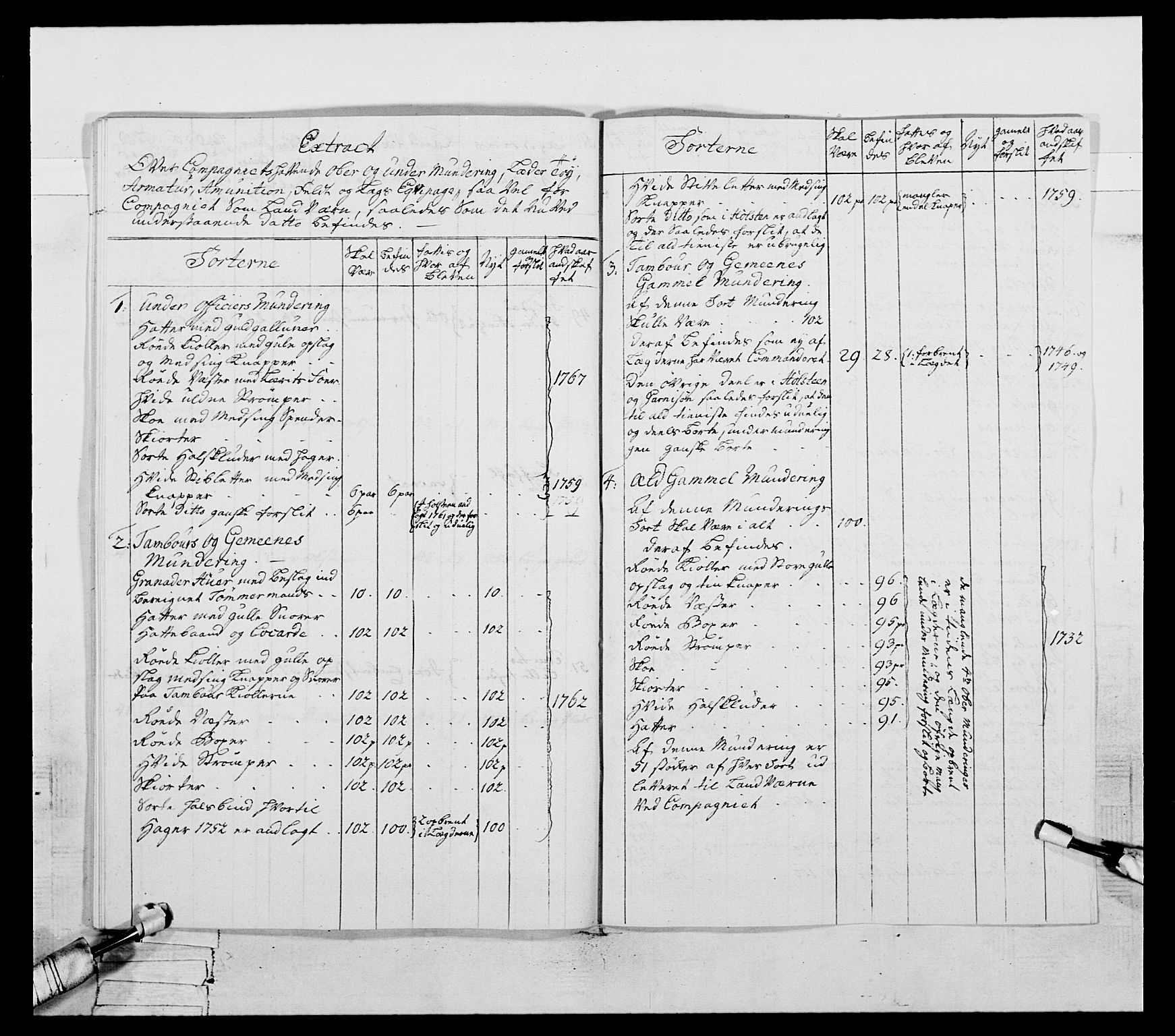 Generalitets- og kommissariatskollegiet, Det kongelige norske kommissariatskollegium, AV/RA-EA-5420/E/Eh/L0057: 1. Opplandske nasjonale infanteriregiment, 1769-1771, s. 64