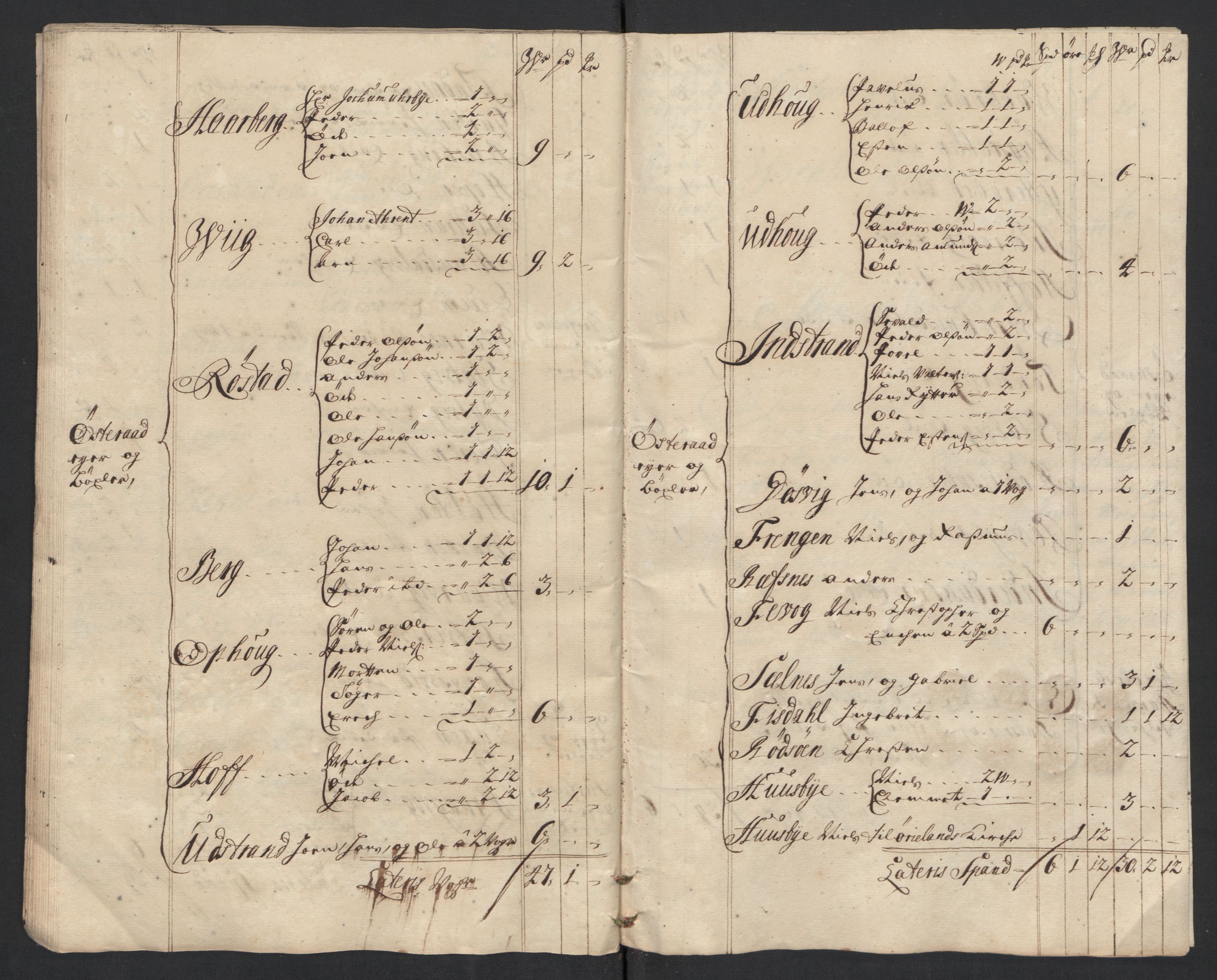 Rentekammeret inntil 1814, Reviderte regnskaper, Fogderegnskap, RA/EA-4092/R57/L3862: Fogderegnskap Fosen, 1714, s. 53