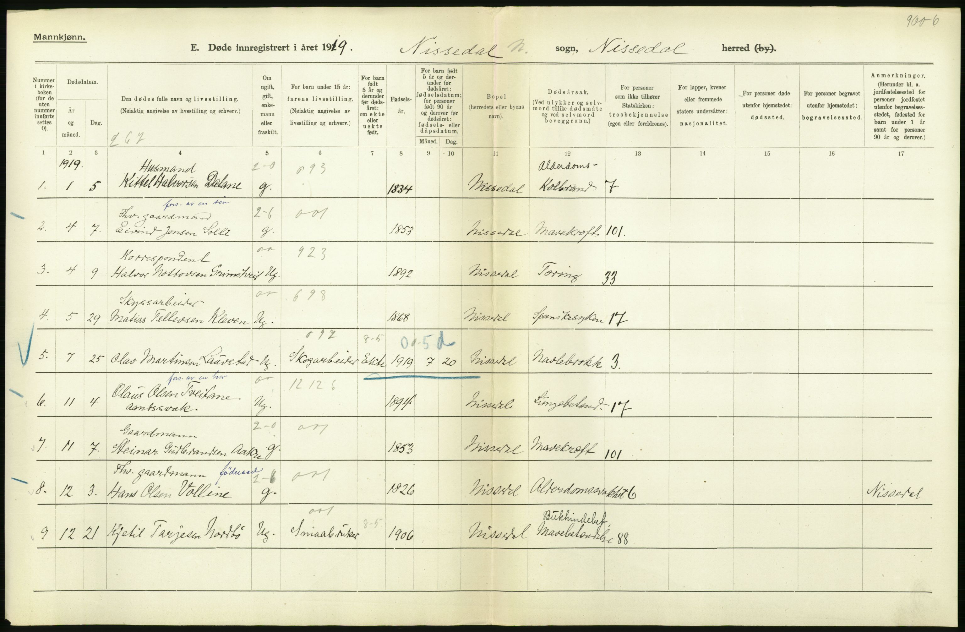 Statistisk sentralbyrå, Sosiodemografiske emner, Befolkning, AV/RA-S-2228/D/Df/Dfb/Dfbi/L0023: Telemark fylke: Døde. Bygder og byer., 1919, s. 154