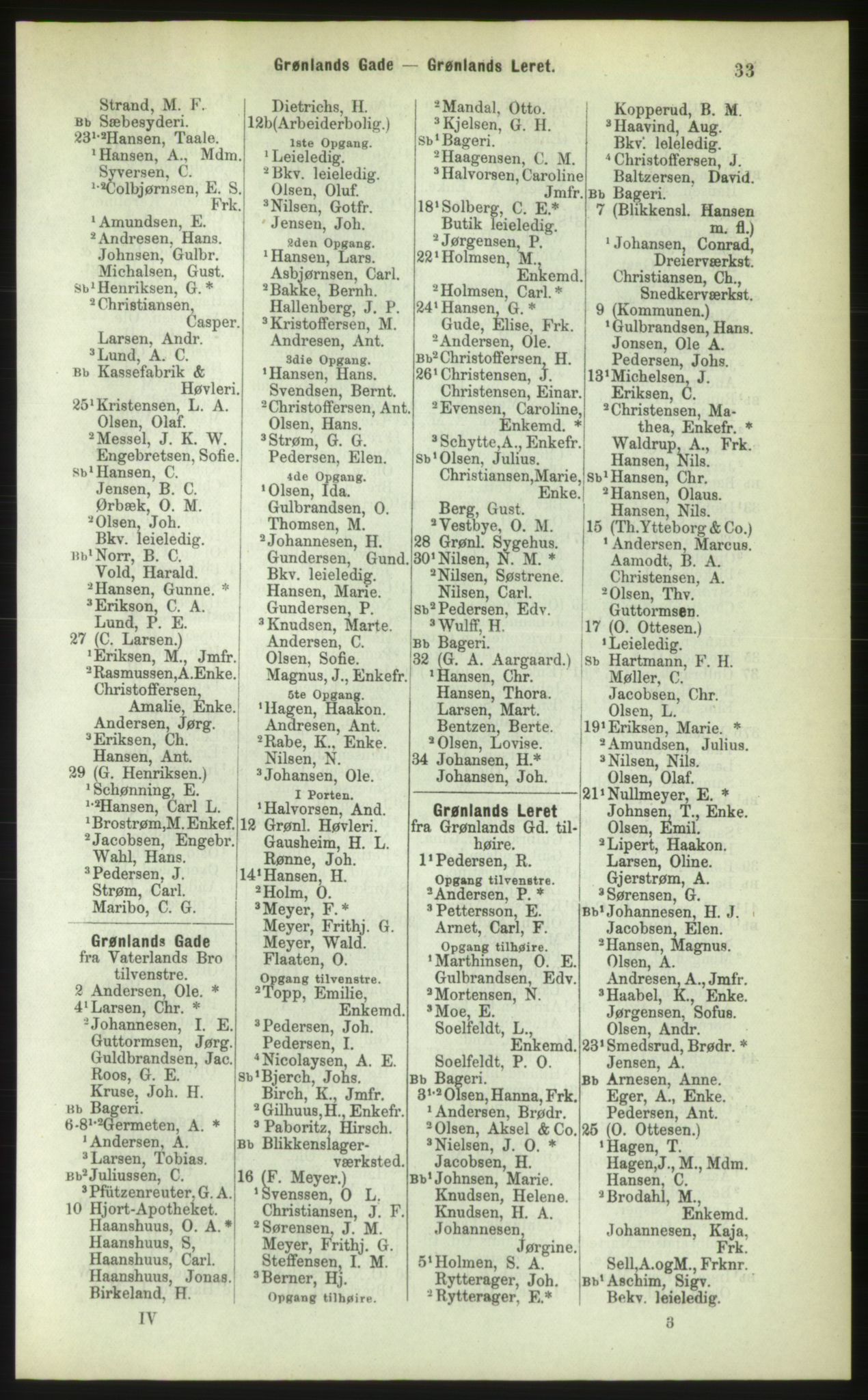 Kristiania/Oslo adressebok, PUBL/-, 1883, s. 33