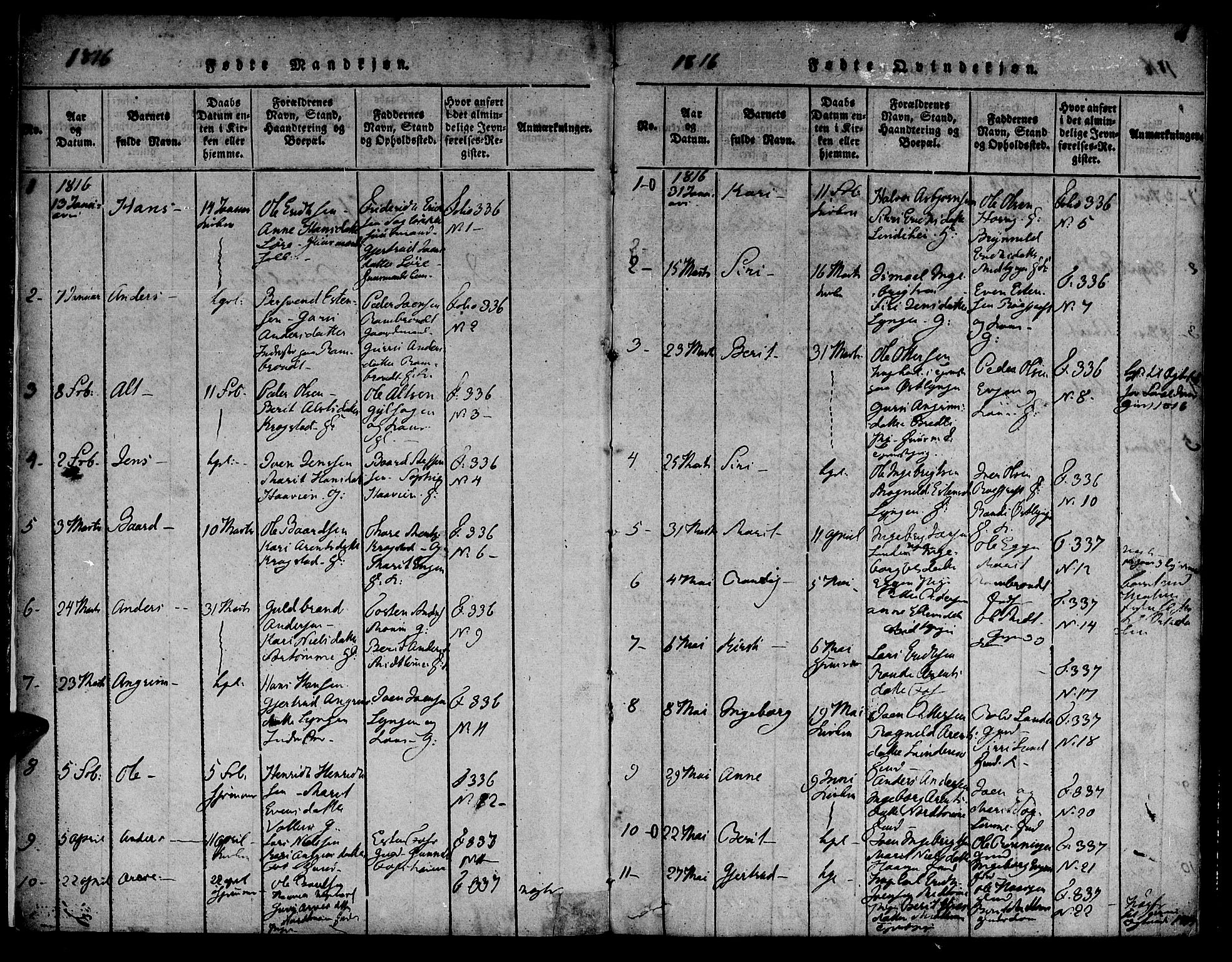 Ministerialprotokoller, klokkerbøker og fødselsregistre - Sør-Trøndelag, AV/SAT-A-1456/692/L1102: Ministerialbok nr. 692A02, 1816-1842, s. 2