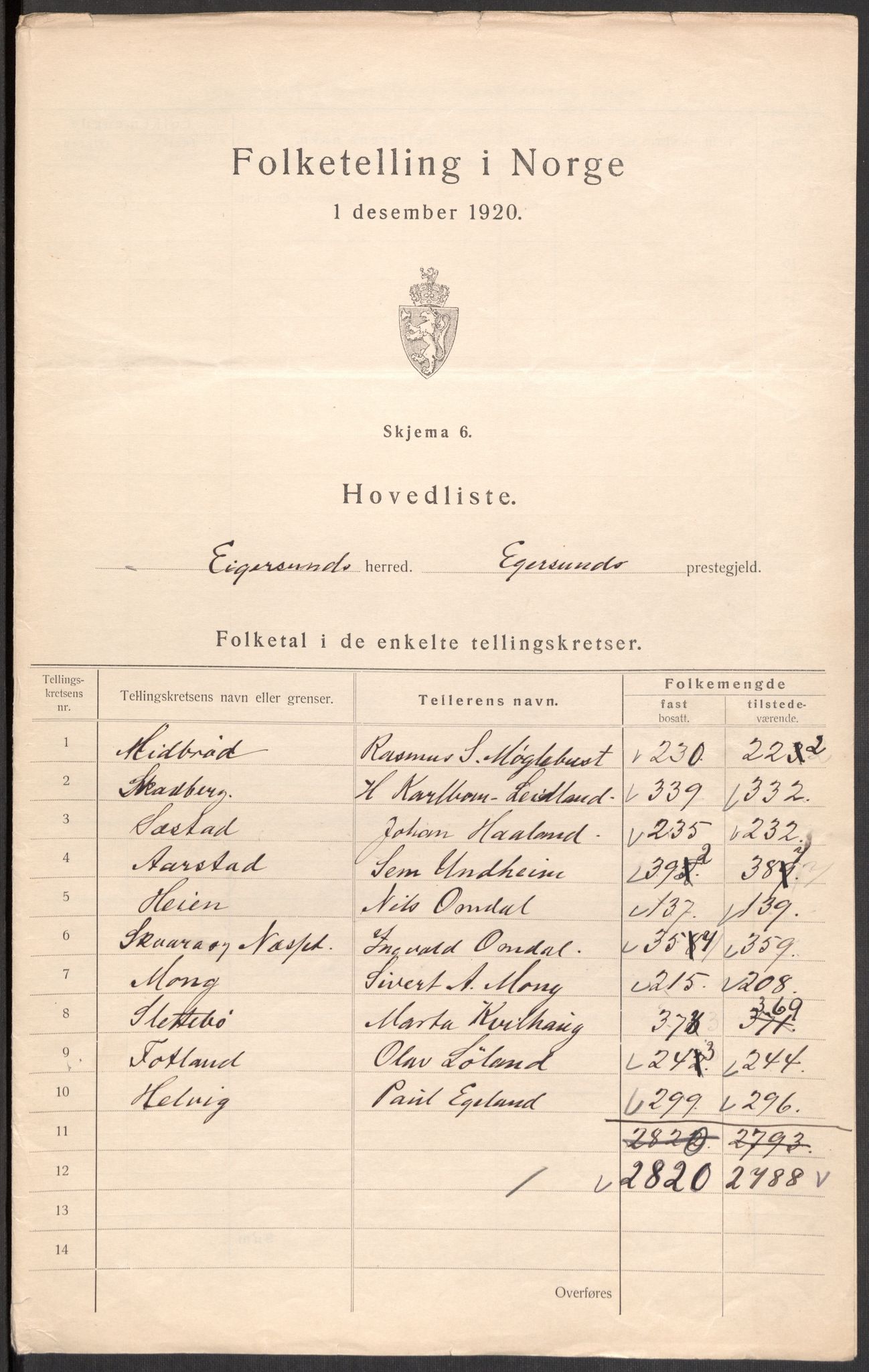 SAST, Folketelling 1920 for 1116 Eigersund herred, 1920, s. 4