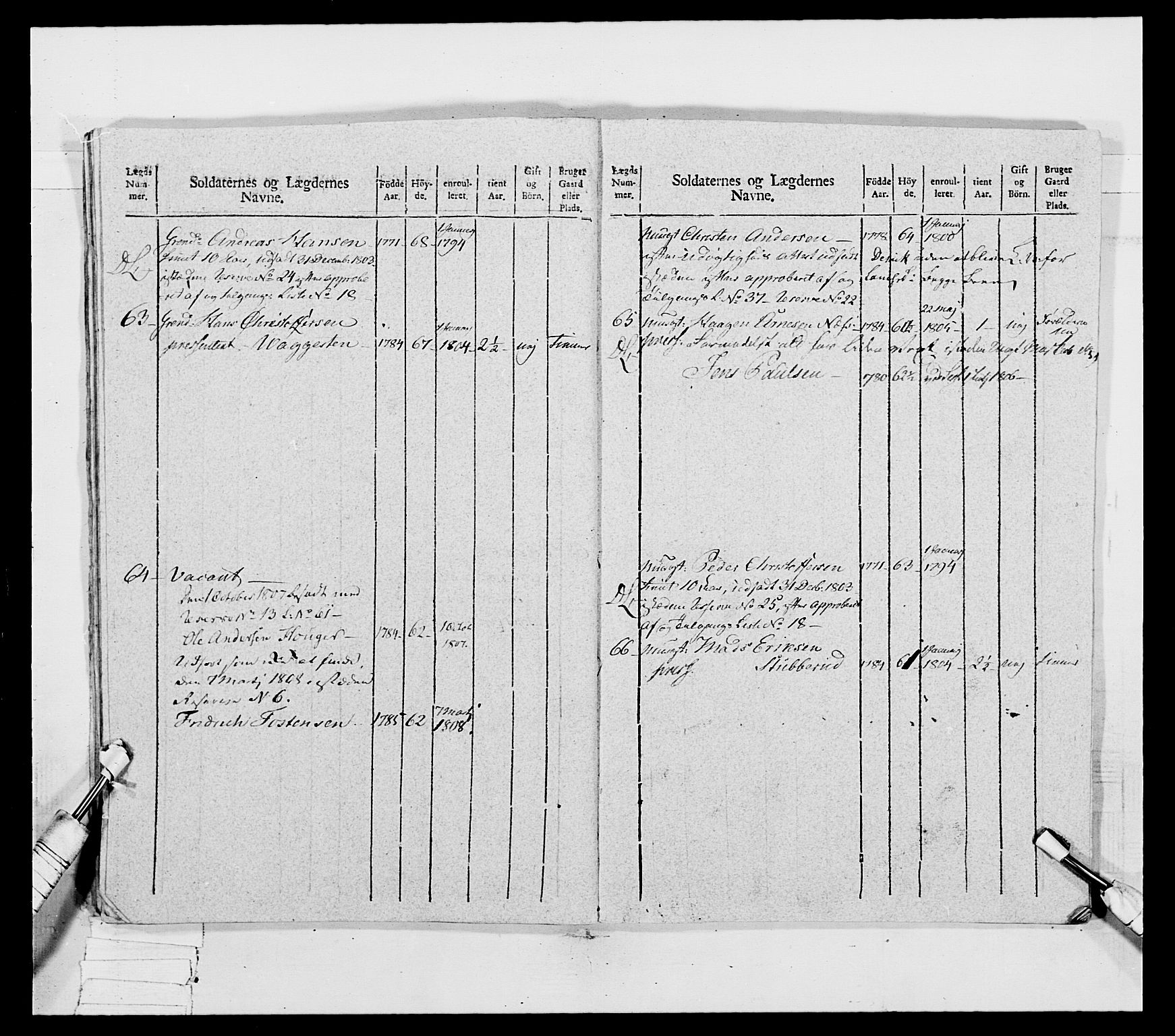 Generalitets- og kommissariatskollegiet, Det kongelige norske kommissariatskollegium, RA/EA-5420/E/Eh/L0032a: Nordafjelske gevorbne infanteriregiment, 1806, s. 73