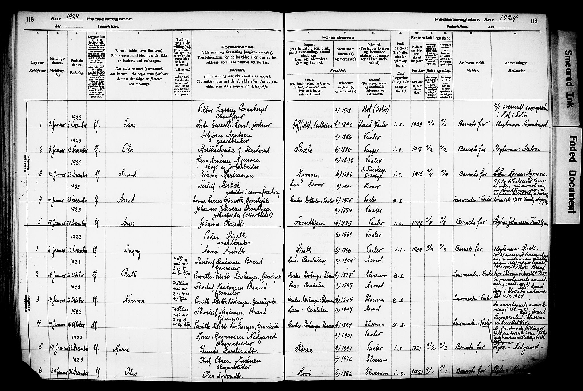 Våler prestekontor, Hedmark, AV/SAH-PREST-040/I/Id/L0001: Fødselsregister nr. 1, 1916-1930, s. 118