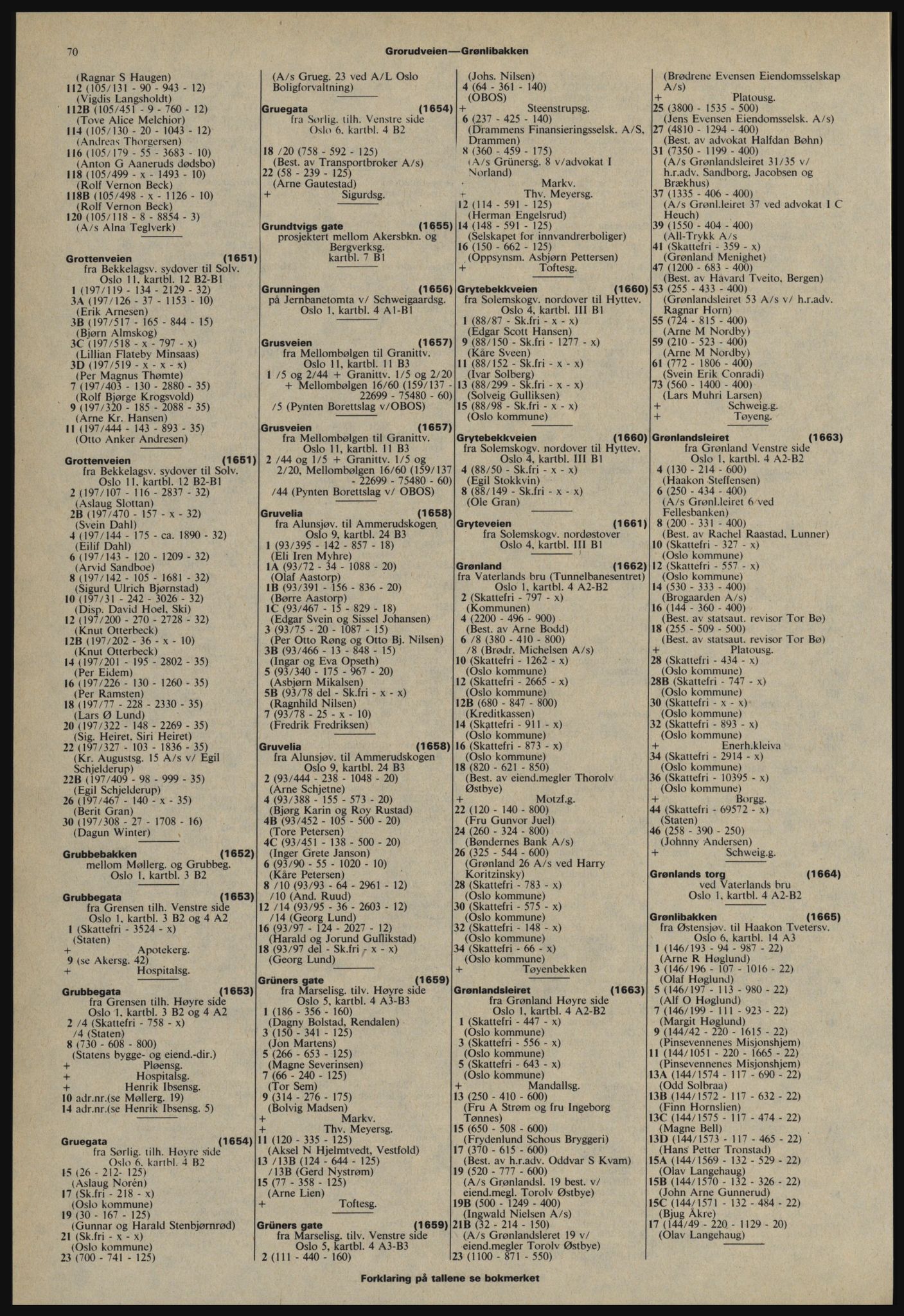 Kristiania/Oslo adressebok, PUBL/-, 1978-1979, s. 70