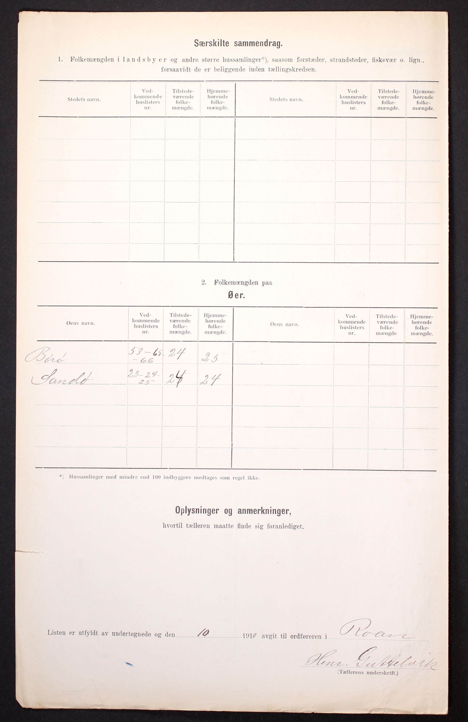 RA, Folketelling 1910 for 1632 Roan herred, 1910, s. 6