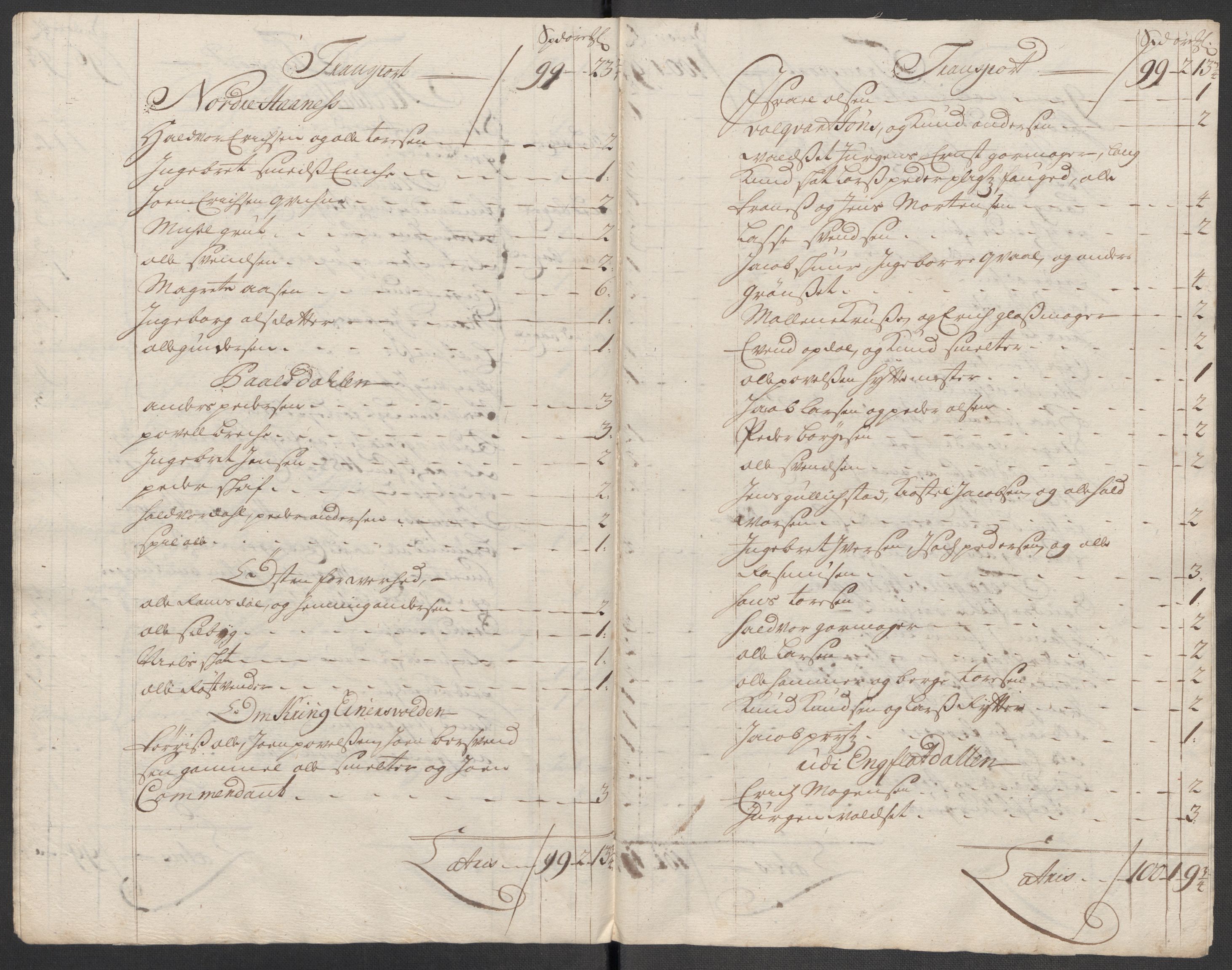 Rentekammeret inntil 1814, Reviderte regnskaper, Fogderegnskap, AV/RA-EA-4092/R60/L3968: Fogderegnskap Orkdal og Gauldal, 1716, s. 59