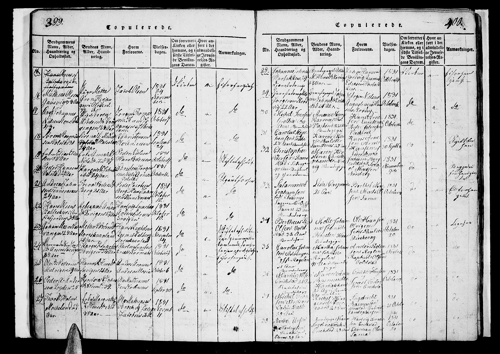 Trondenes sokneprestkontor, AV/SATØ-S-1319/H/Hb/L0003klokker: Klokkerbok nr. 3, 1820-1834, s. 399-400