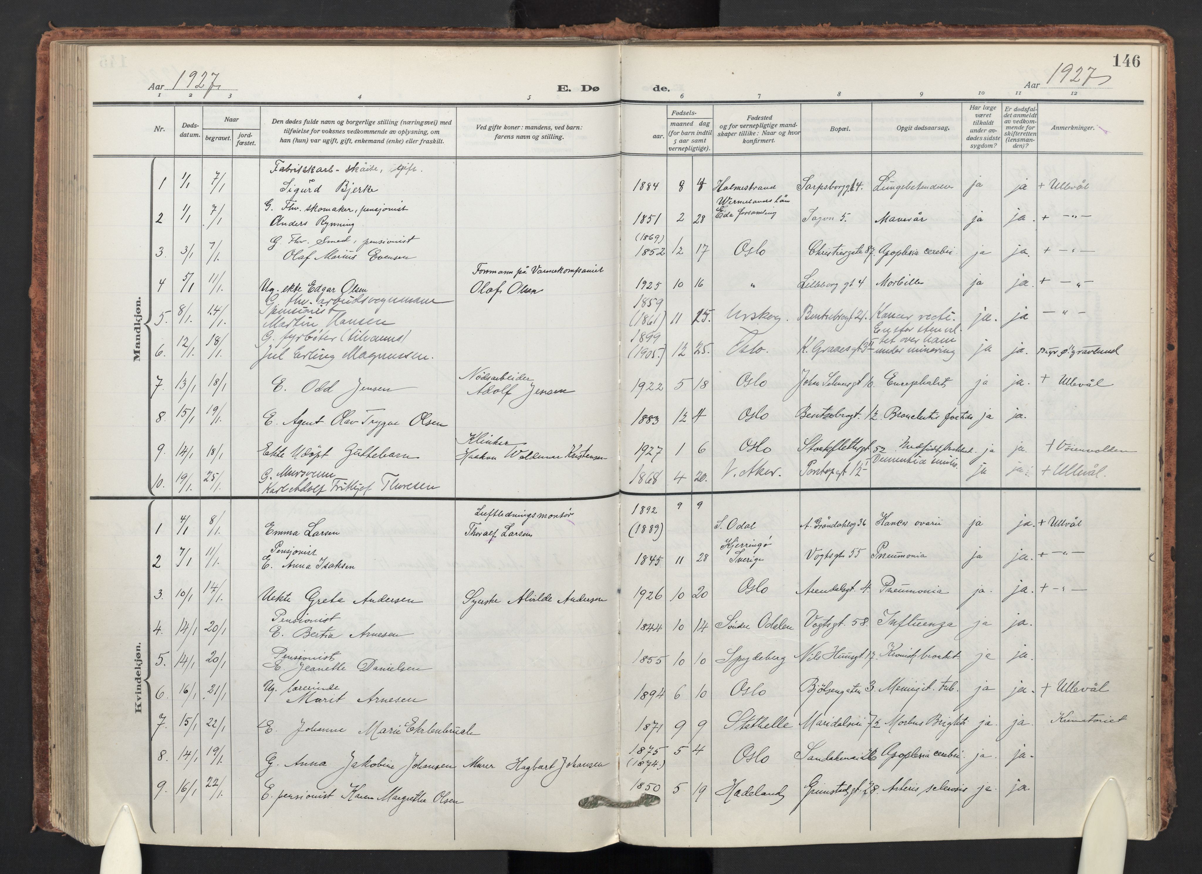 Sagene prestekontor Kirkebøker, AV/SAO-A-10796/F/L0012: Ministerialbok nr. 12, 1916-1938, s. 146