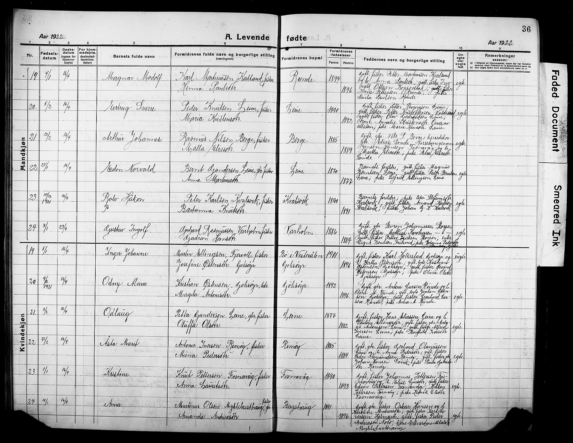 Ministerialprotokoller, klokkerbøker og fødselsregistre - Møre og Romsdal, AV/SAT-A-1454/507/L0084: Klokkerbok nr. 507C07, 1919-1932, s. 36