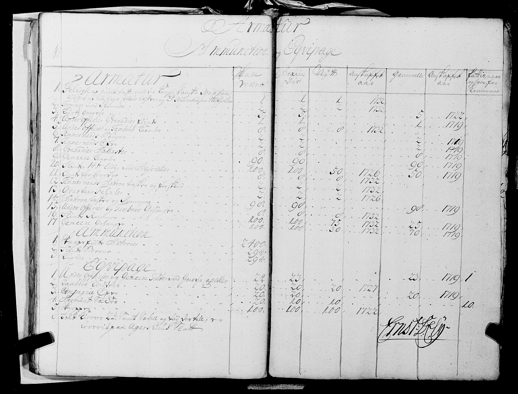 Fylkesmannen i Rogaland, AV/SAST-A-101928/99/3/325/325CA, 1655-1832, s. 2948