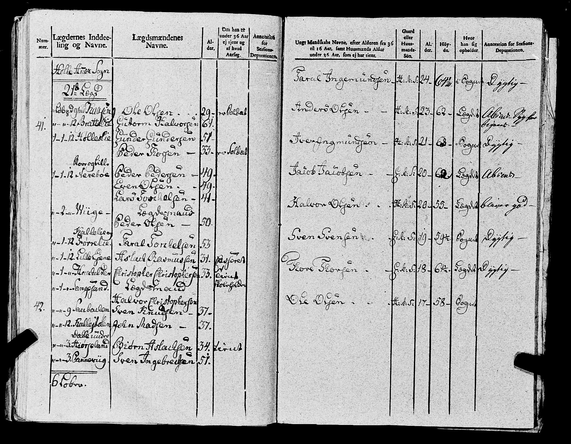 Fylkesmannen i Rogaland, AV/SAST-A-101928/99/3/325/325CA, 1655-1832, s. 8481