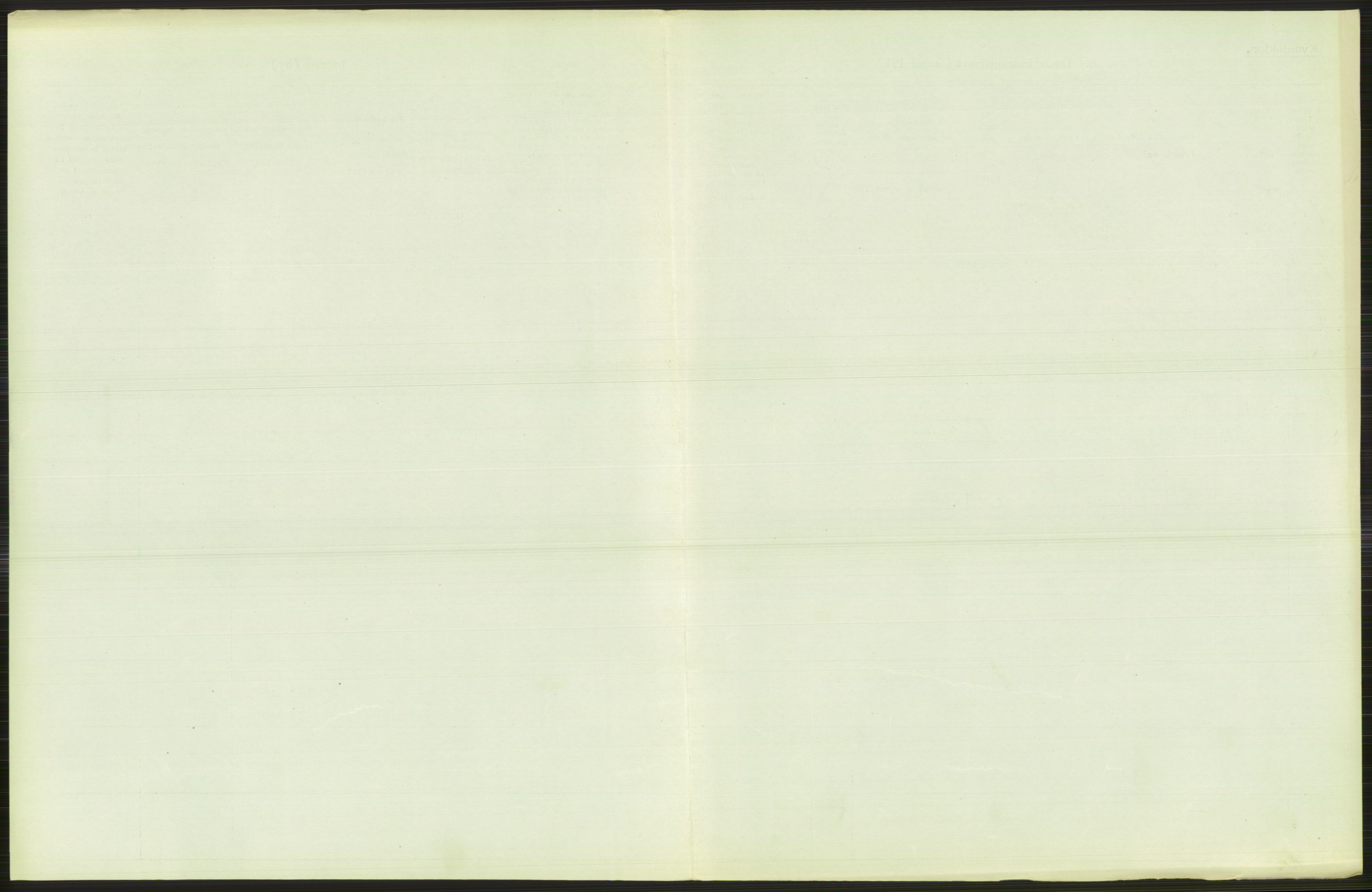 Statistisk sentralbyrå, Sosiodemografiske emner, Befolkning, AV/RA-S-2228/D/Df/Dfb/Dfbh/L0010: Kristiania: Døde, 1918, s. 533