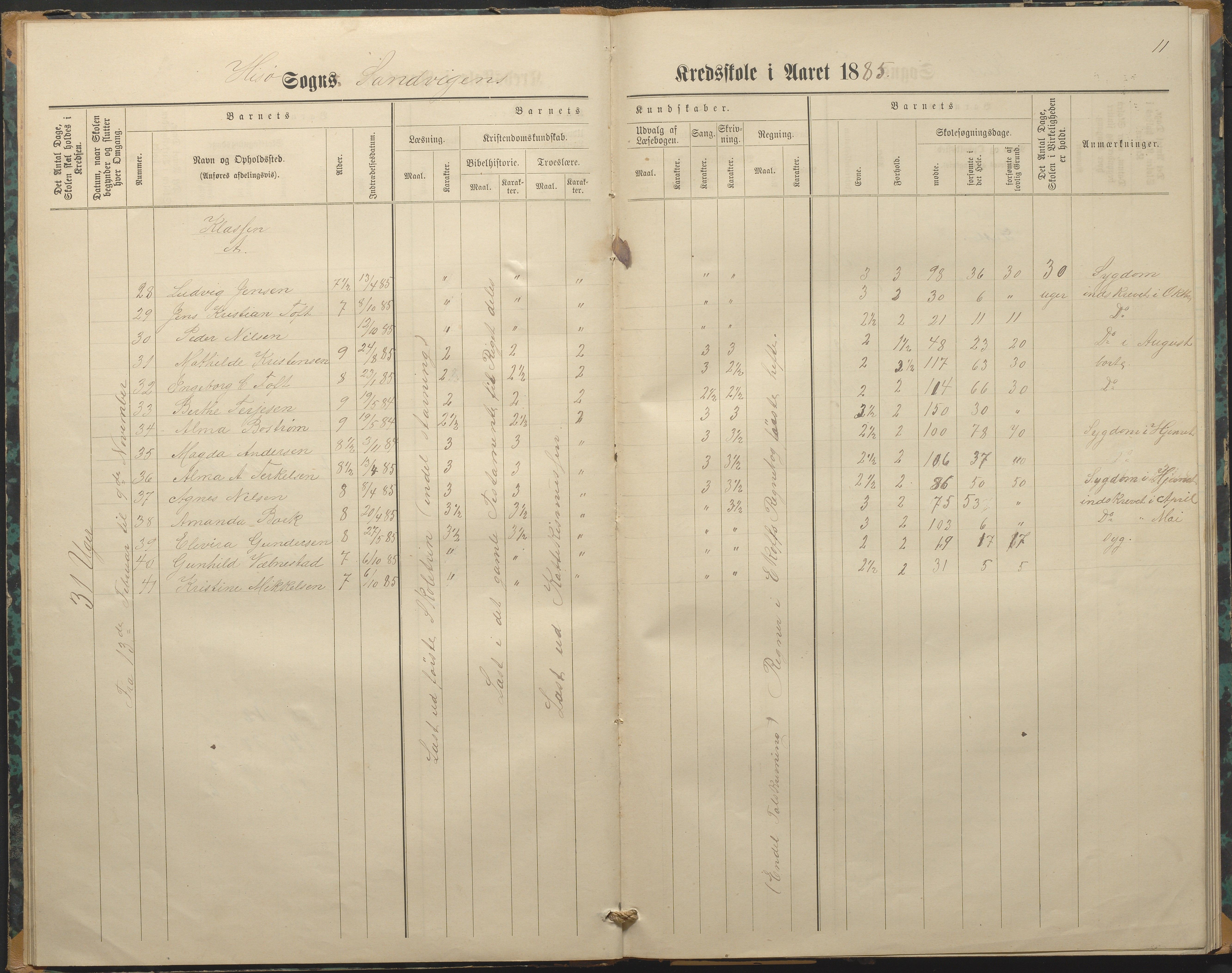 Hisøy kommune frem til 1991, AAKS/KA0922-PK/33/L0003: Skoleprotokoll, 1879-1891, s. 11