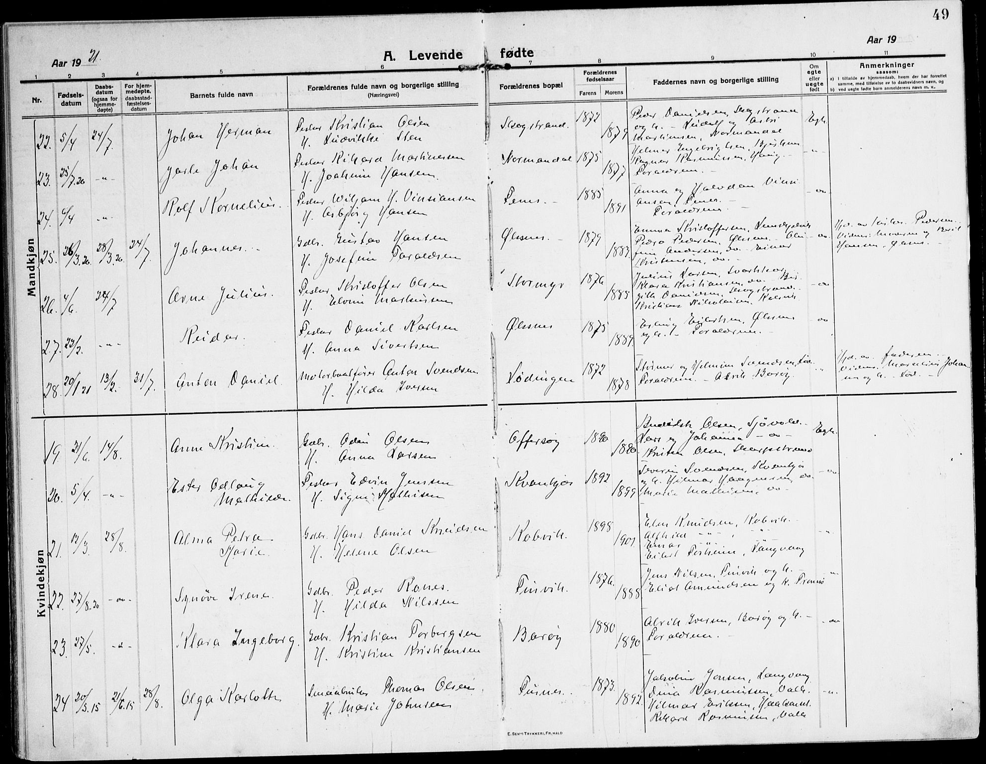 Ministerialprotokoller, klokkerbøker og fødselsregistre - Nordland, AV/SAT-A-1459/872/L1037: Ministerialbok nr. 872A12, 1914-1925, s. 49