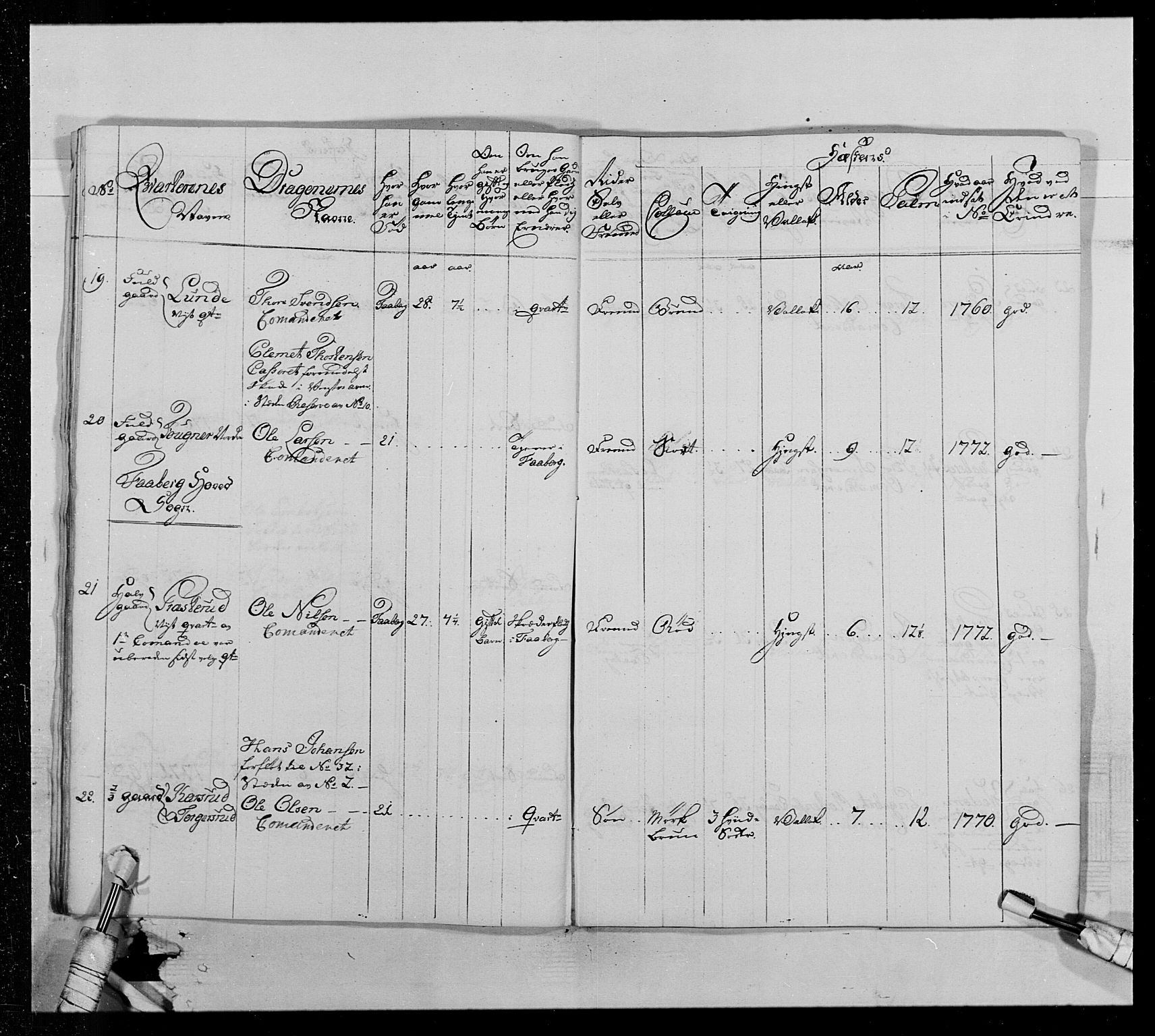 Generalitets- og kommissariatskollegiet, Det kongelige norske kommissariatskollegium, AV/RA-EA-5420/E/Eh/L0013: 3. Sønnafjelske dragonregiment, 1771-1773, s. 297