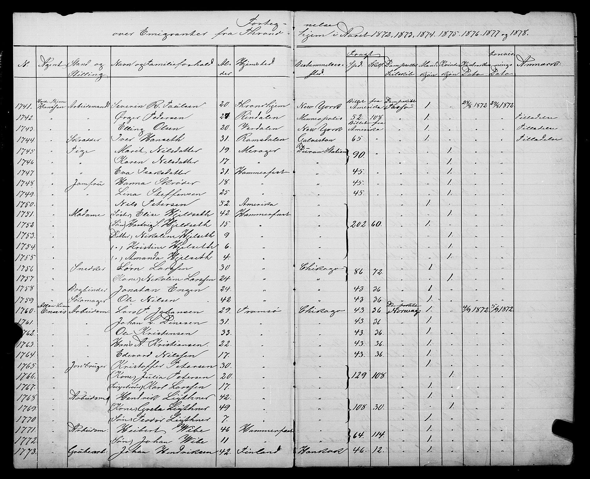 Trondheim politikammer, SAT/A-1887/1/32/L0003: Emigrantprotokoll III, 1872-1878