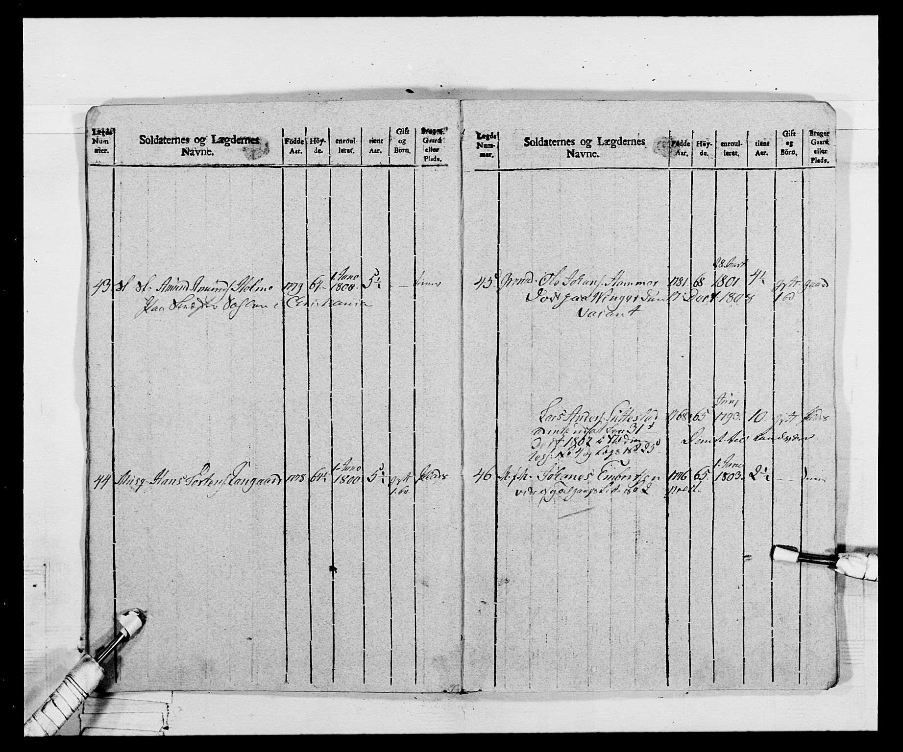 Generalitets- og kommissariatskollegiet, Det kongelige norske kommissariatskollegium, AV/RA-EA-5420/E/Eh/L0068: Opplandske nasjonale infanteriregiment, 1802-1805, s. 451