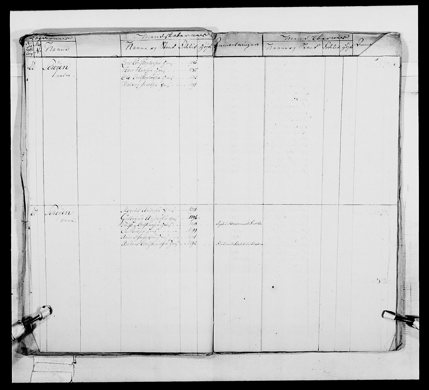 Generalitets- og kommissariatskollegiet, Det kongelige norske kommissariatskollegium, AV/RA-EA-5420/E/Eh/L0048: Akershusiske skarpskytterregiment, 1812, s. 115