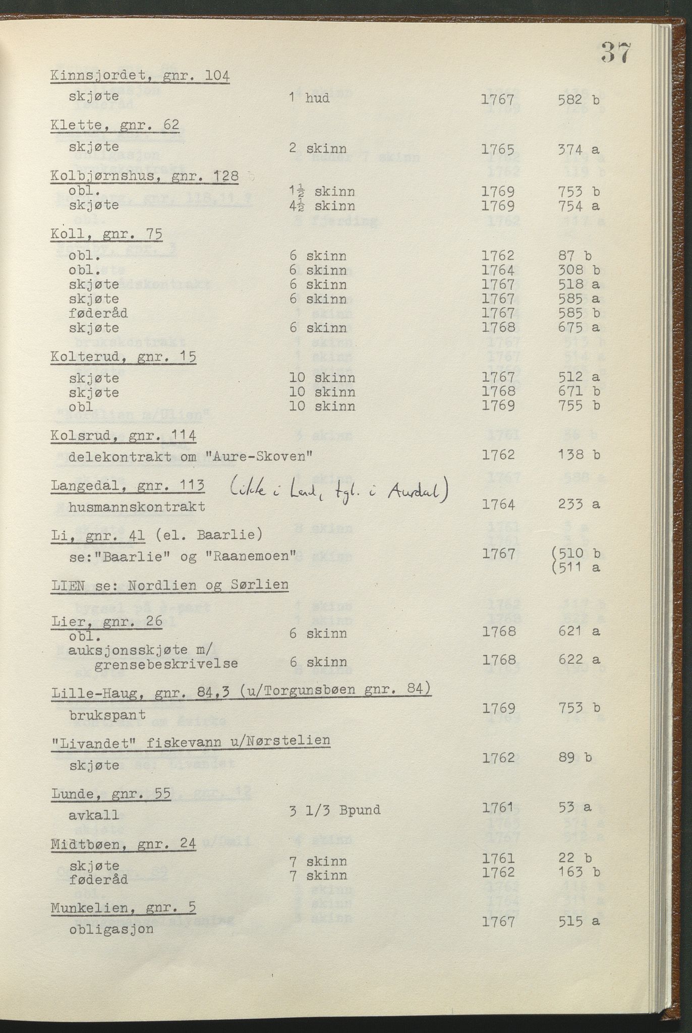 Statsarkivet i Hamar, AV/SAH-SAH-001/H/Hb/L0001/0002: Egne registre og hjelpemidler / Register til pantebok 8 (1761 - 1770) ved Hadeland, Land og Valdres sorenskriveri , 1761-1770, s. 37