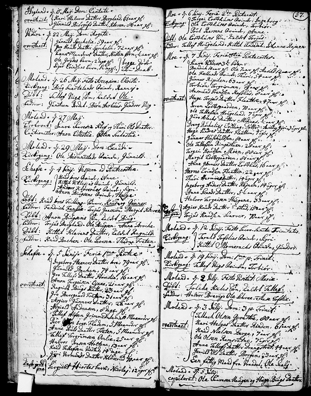 Fyresdal kirkebøker, SAKO/A-263/F/Fa/L0001: Ministerialbok nr. I 1, 1724-1748, s. 57