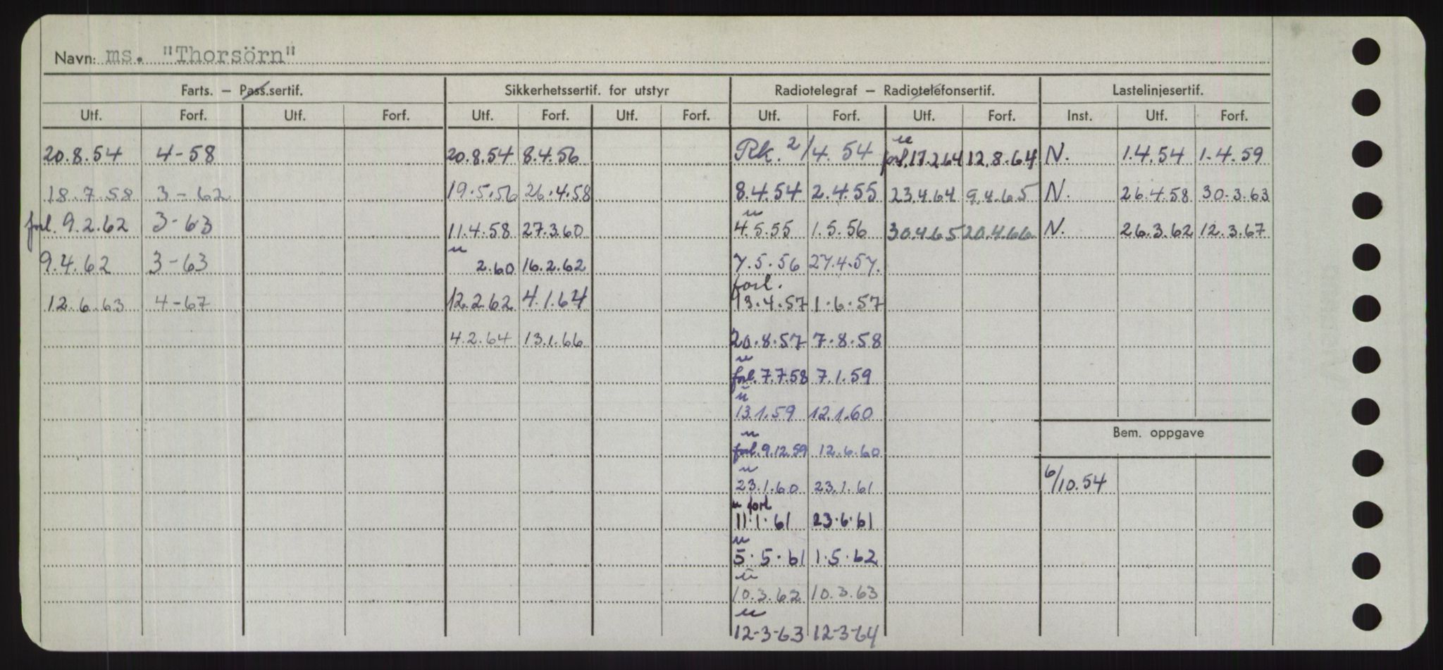 Sjøfartsdirektoratet med forløpere, Skipsmålingen, AV/RA-S-1627/H/Hd/L0038: Fartøy, T-Th, s. 812