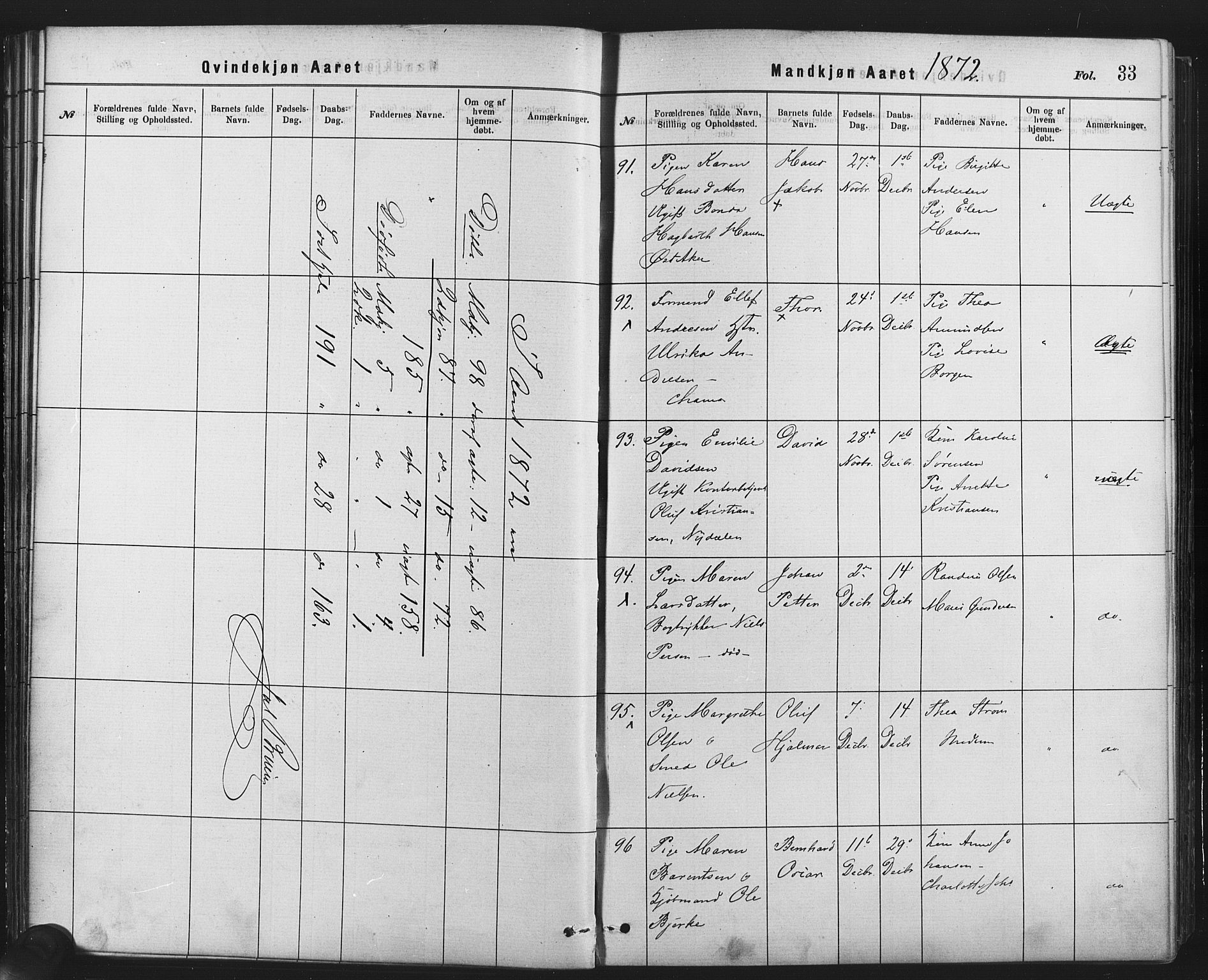 Rikshospitalet prestekontor Kirkebøker, AV/SAO-A-10309b/F/L0006: Ministerialbok nr. 6, 1871-1885, s. 33