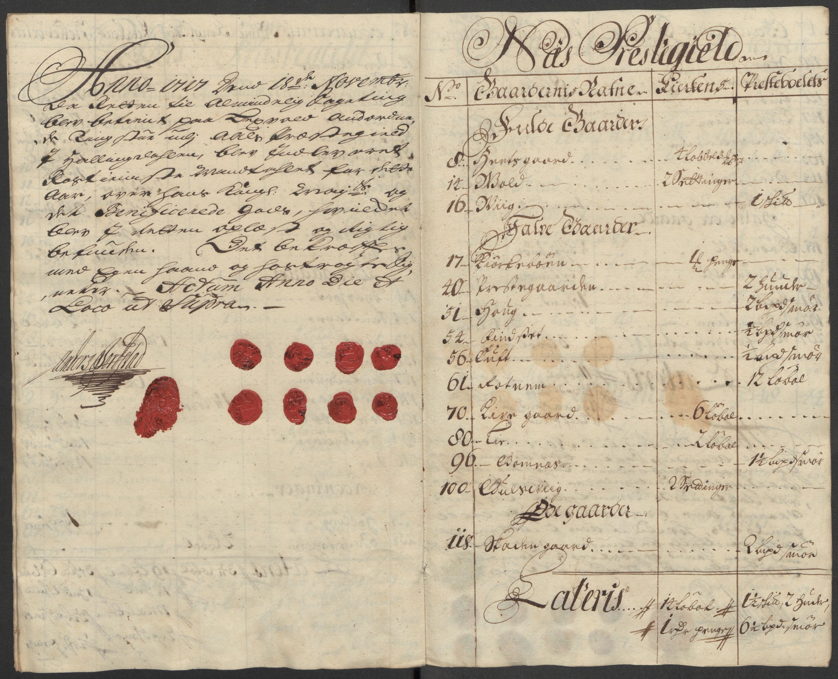 Rentekammeret inntil 1814, Reviderte regnskaper, Fogderegnskap, RA/EA-4092/R23/L1475: Fogderegnskap Ringerike og Hallingdal, 1717, s. 121