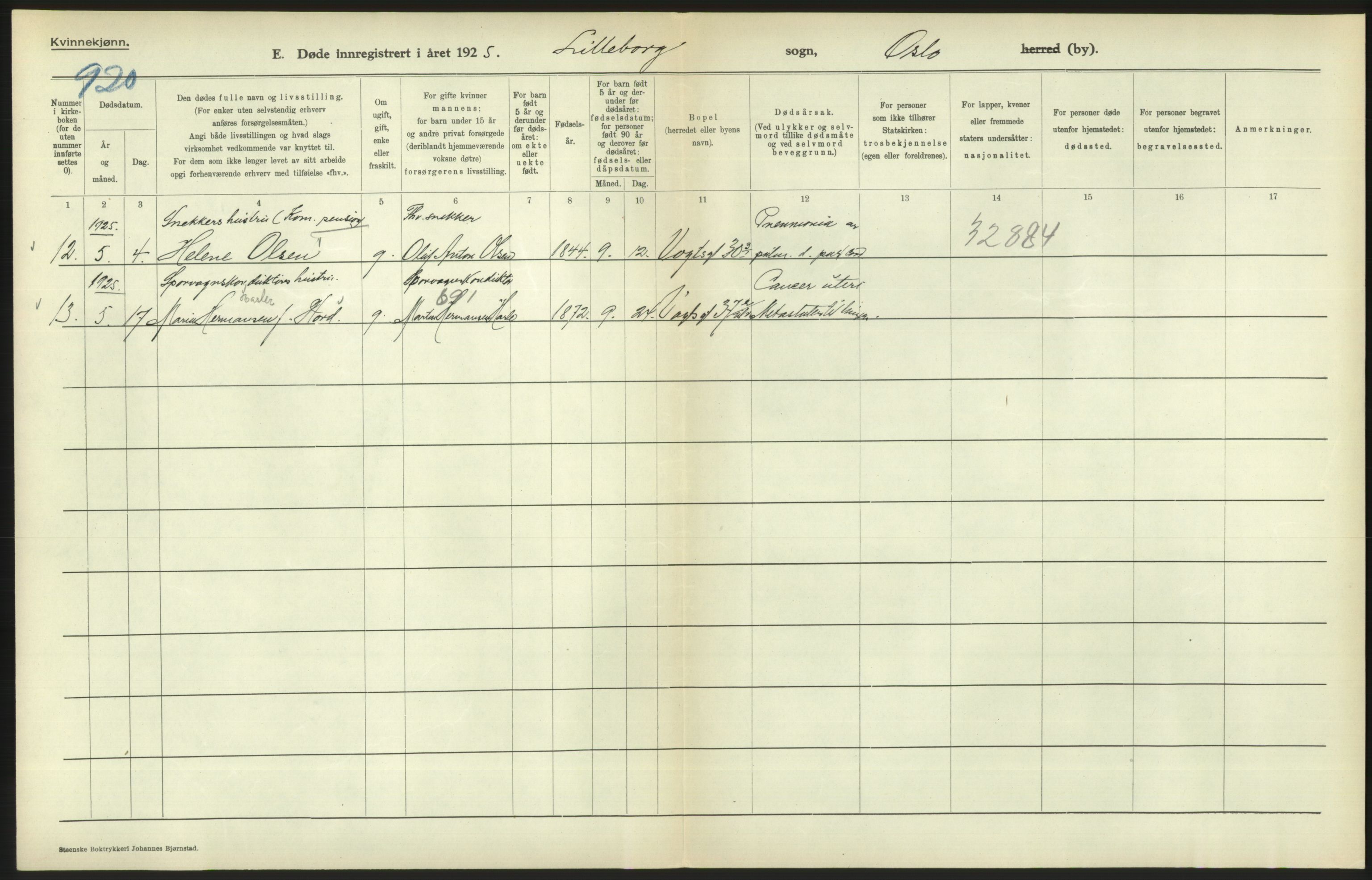 Statistisk sentralbyrå, Sosiodemografiske emner, Befolkning, AV/RA-S-2228/D/Df/Dfc/Dfce/L0010: Oslo: Døde kvinner, dødfødte, 1925, s. 696