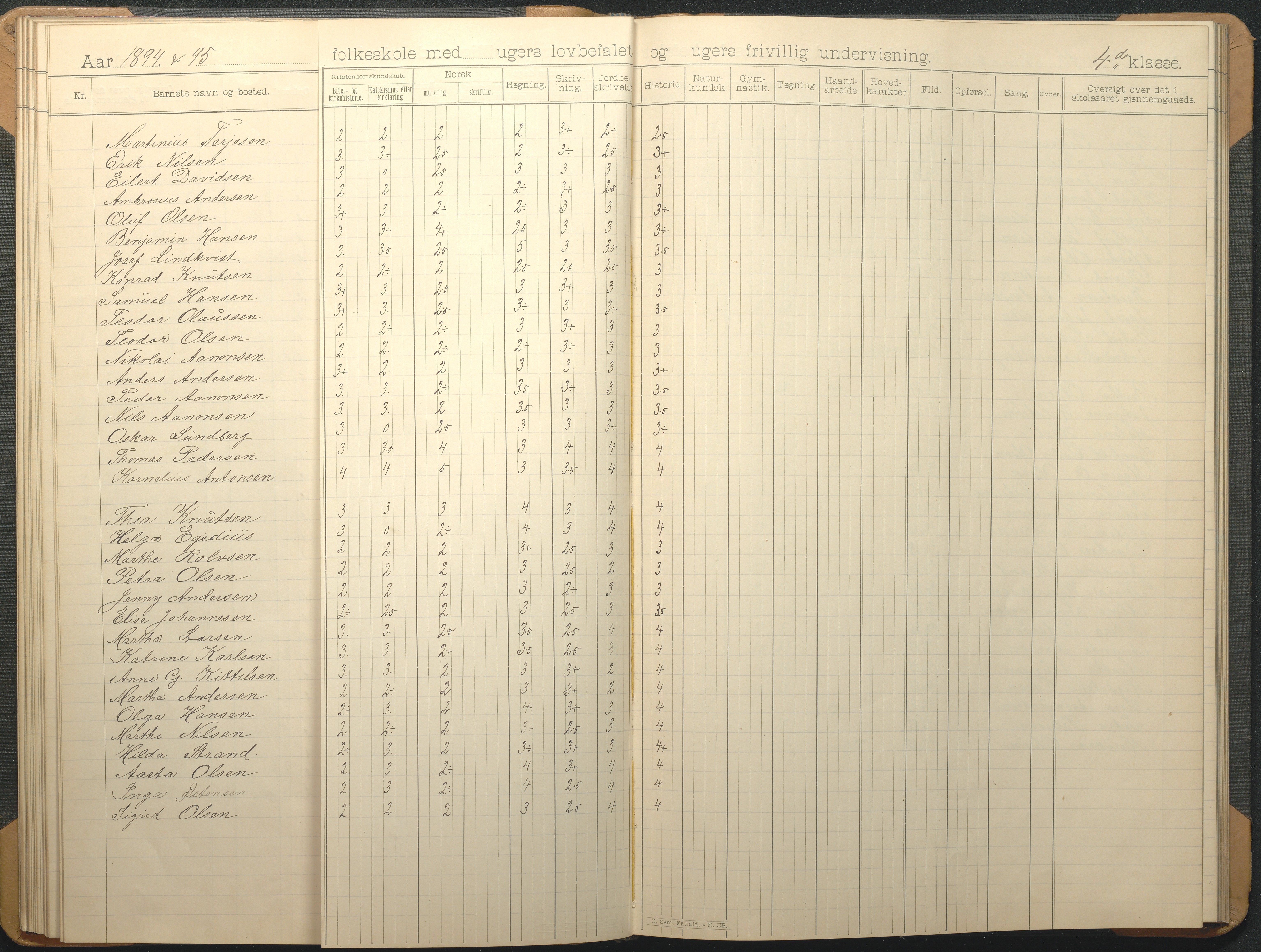 Øyestad kommune frem til 1979, AAKS/KA0920-PK/06/06G/L0009: Skoleprotokoll, 1891-1902