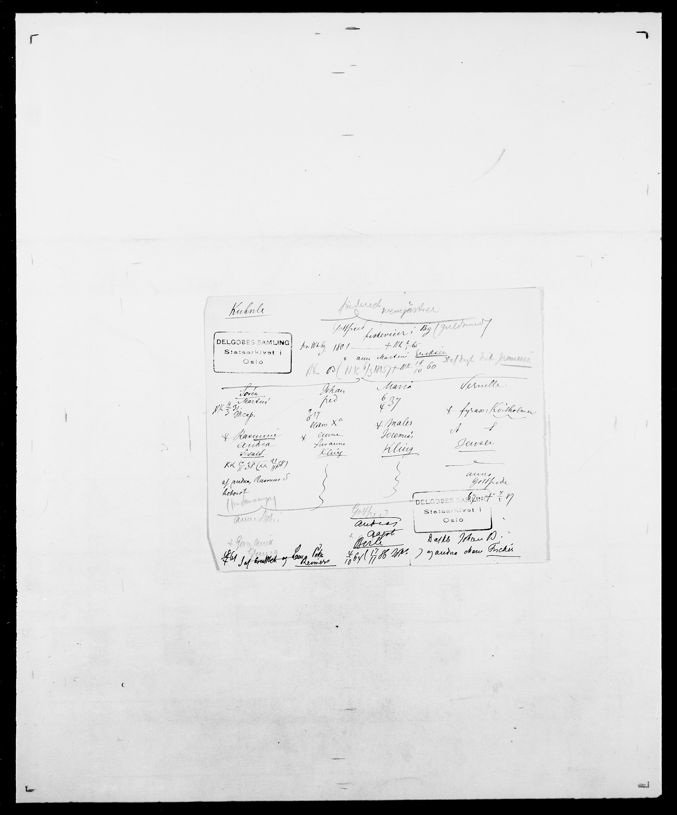 Delgobe, Charles Antoine - samling, AV/SAO-PAO-0038/D/Da/L0022: Krog - Lasteen, s. 218