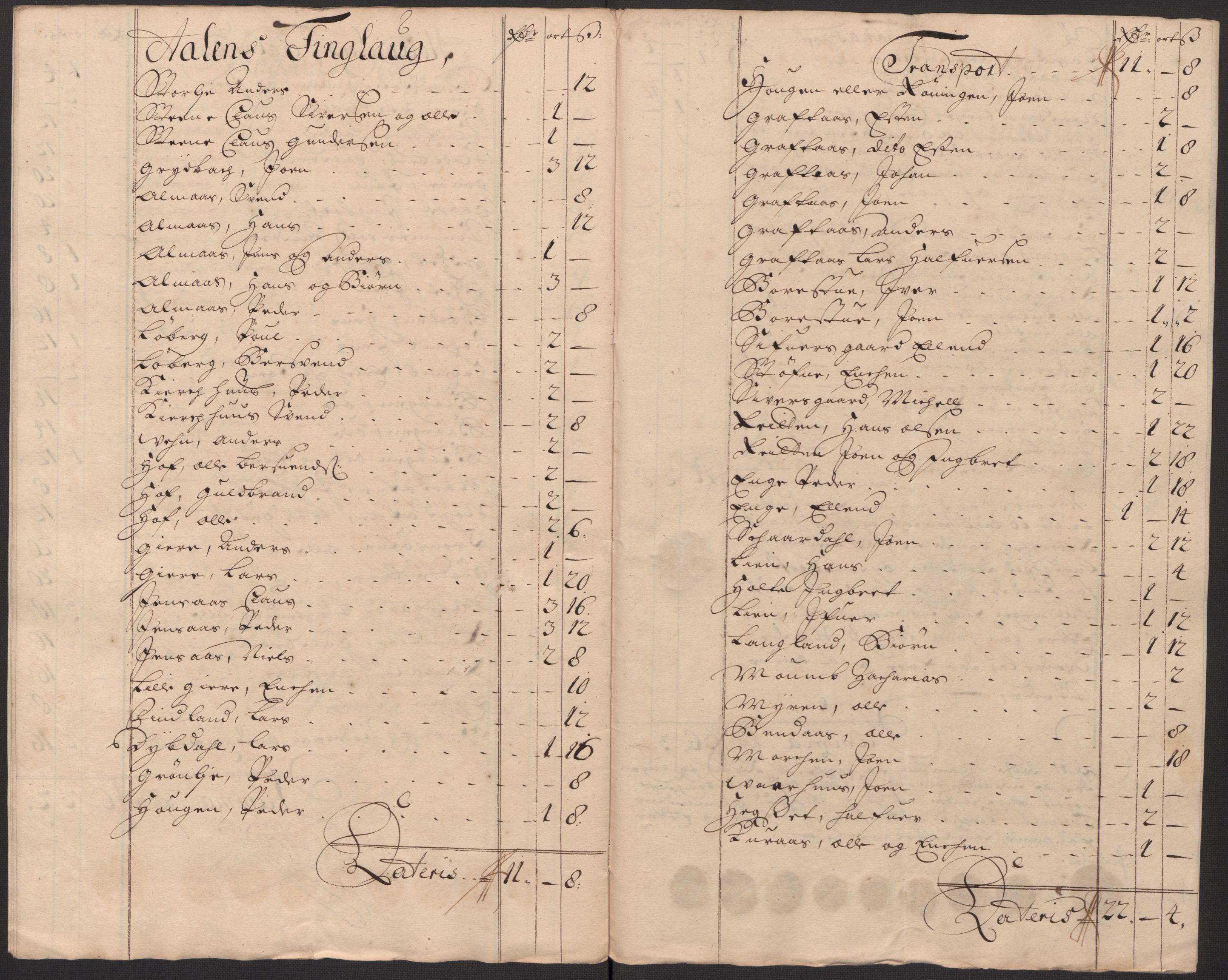 Rentekammeret inntil 1814, Reviderte regnskaper, Fogderegnskap, RA/EA-4092/R60/L3958: Fogderegnskap Orkdal og Gauldal, 1708, s. 258
