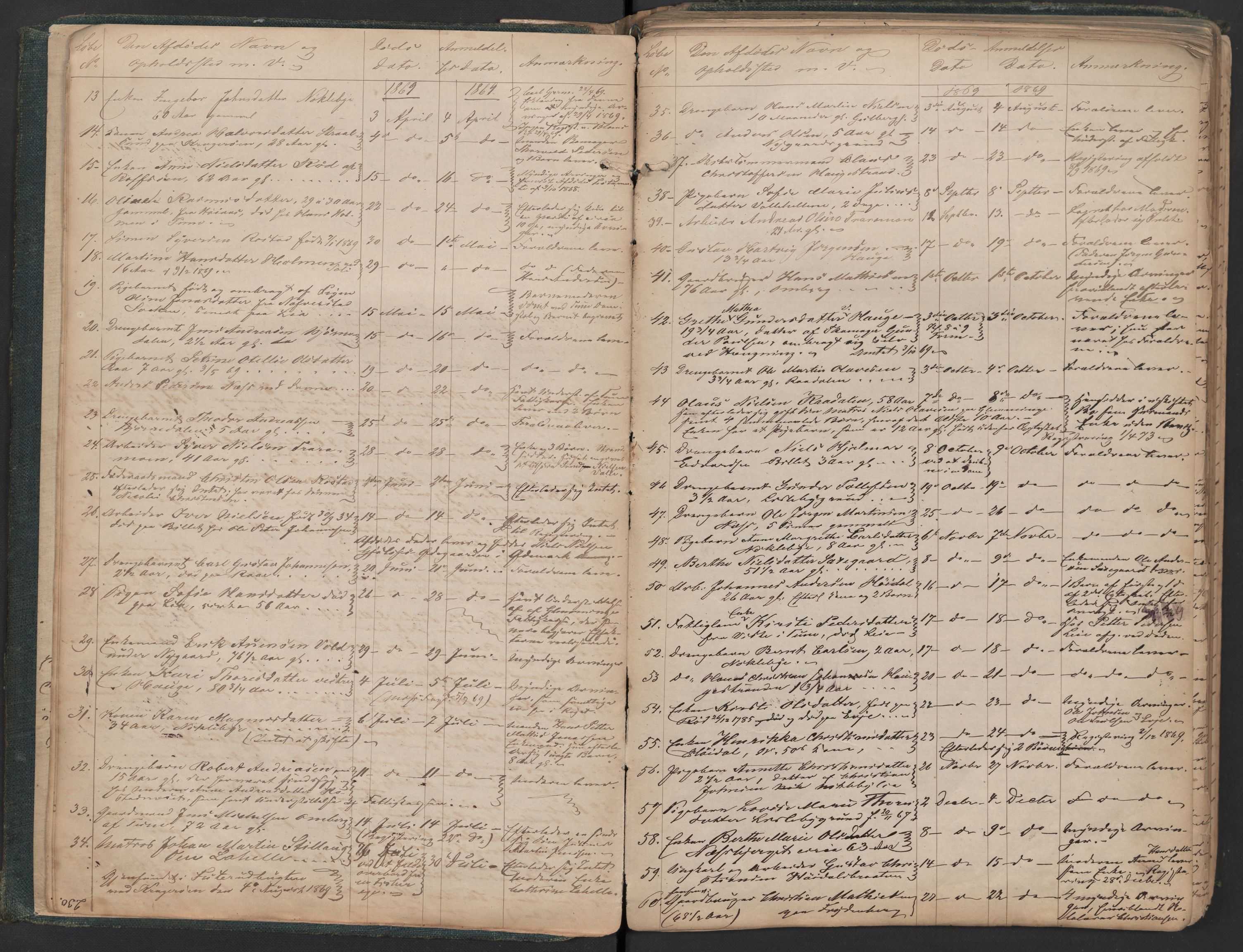 Glemmen lensmannskontor, AV/SAO-A-10123/H/Ha/Hab/L0002: Registreringsprotokoll, 1862-1880
