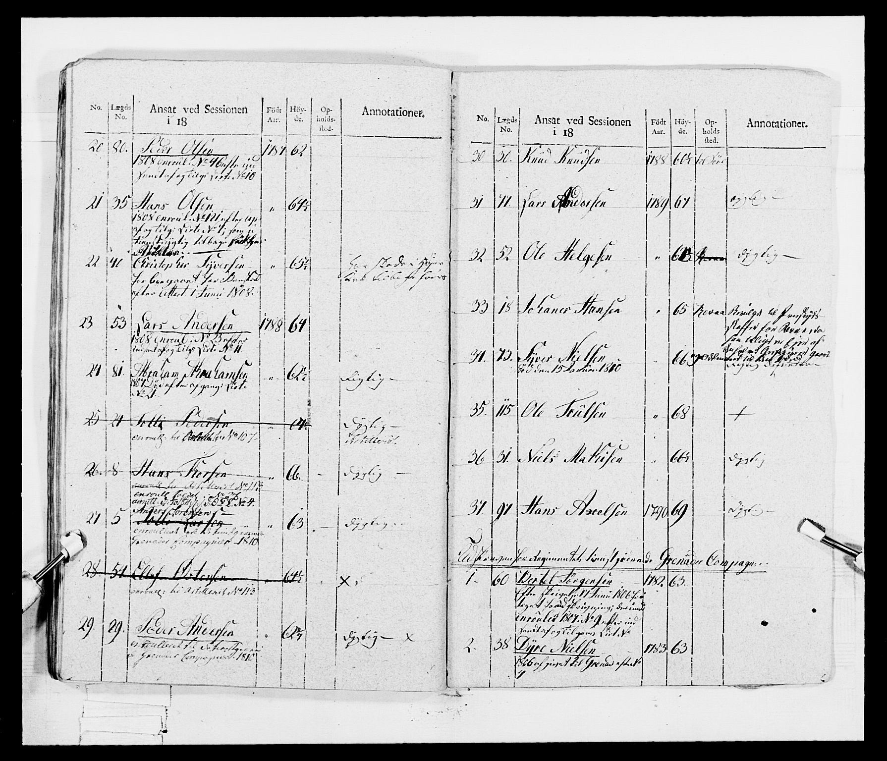 Generalitets- og kommissariatskollegiet, Det kongelige norske kommissariatskollegium, AV/RA-EA-5420/E/Eh/L0047: 2. Akershusiske nasjonale infanteriregiment, 1791-1810, s. 451